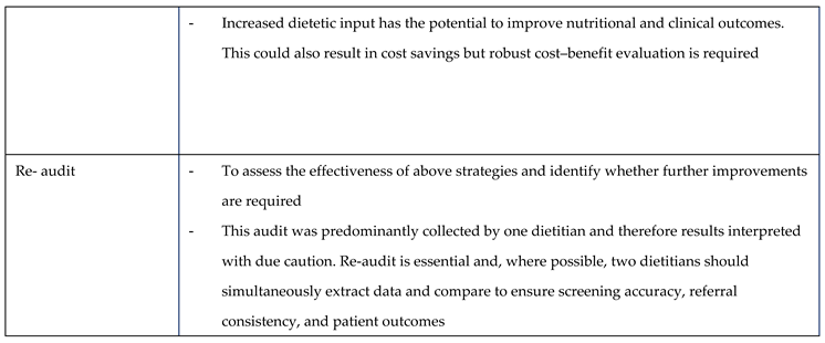 Preprints 192420 i009