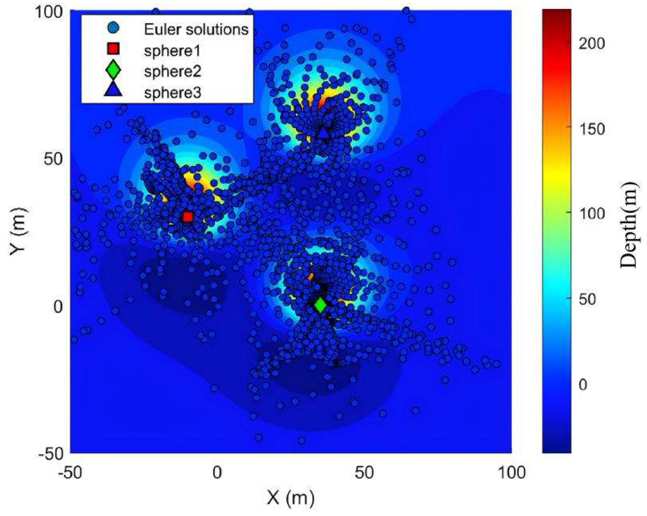 Preprints 195153 g006