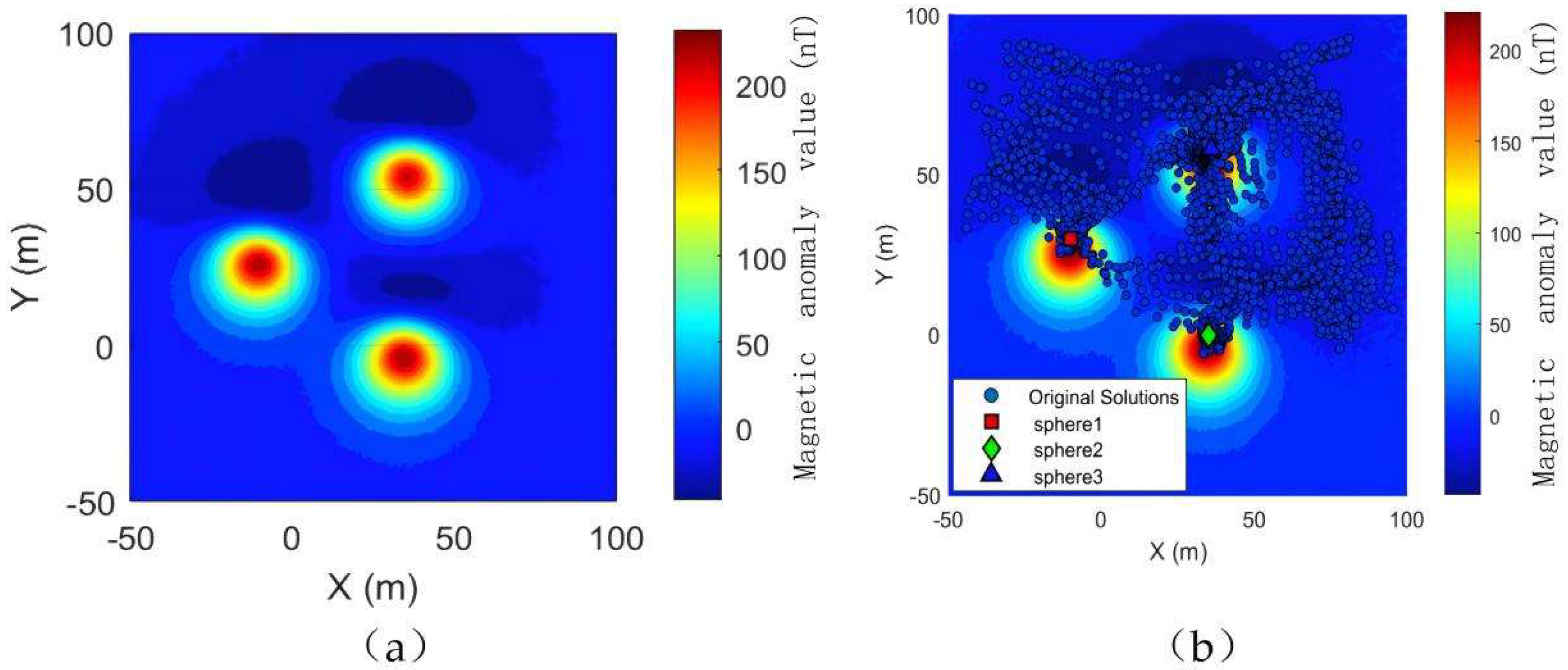 Preprints 195153 g012