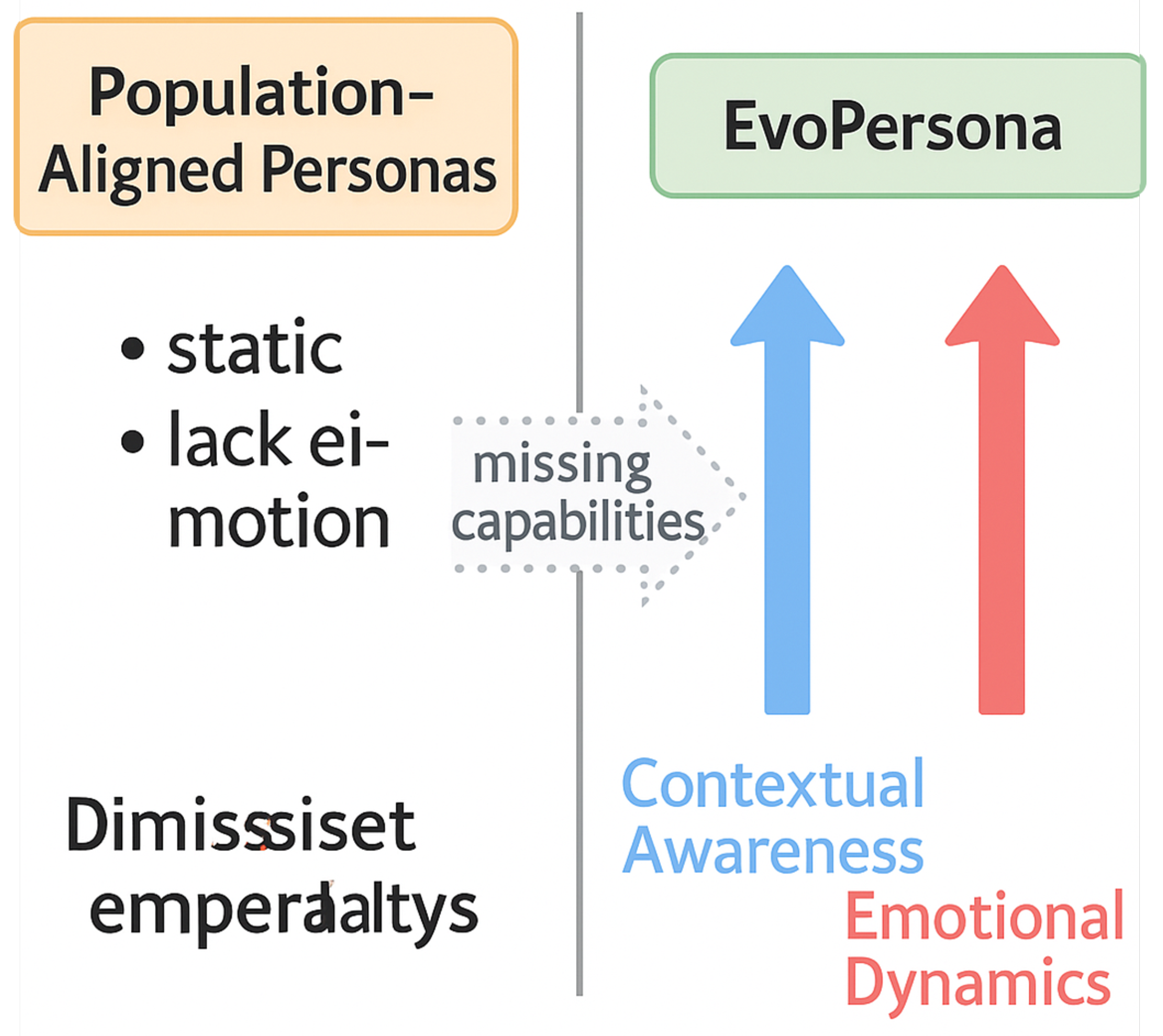 Preprints 182888 g001