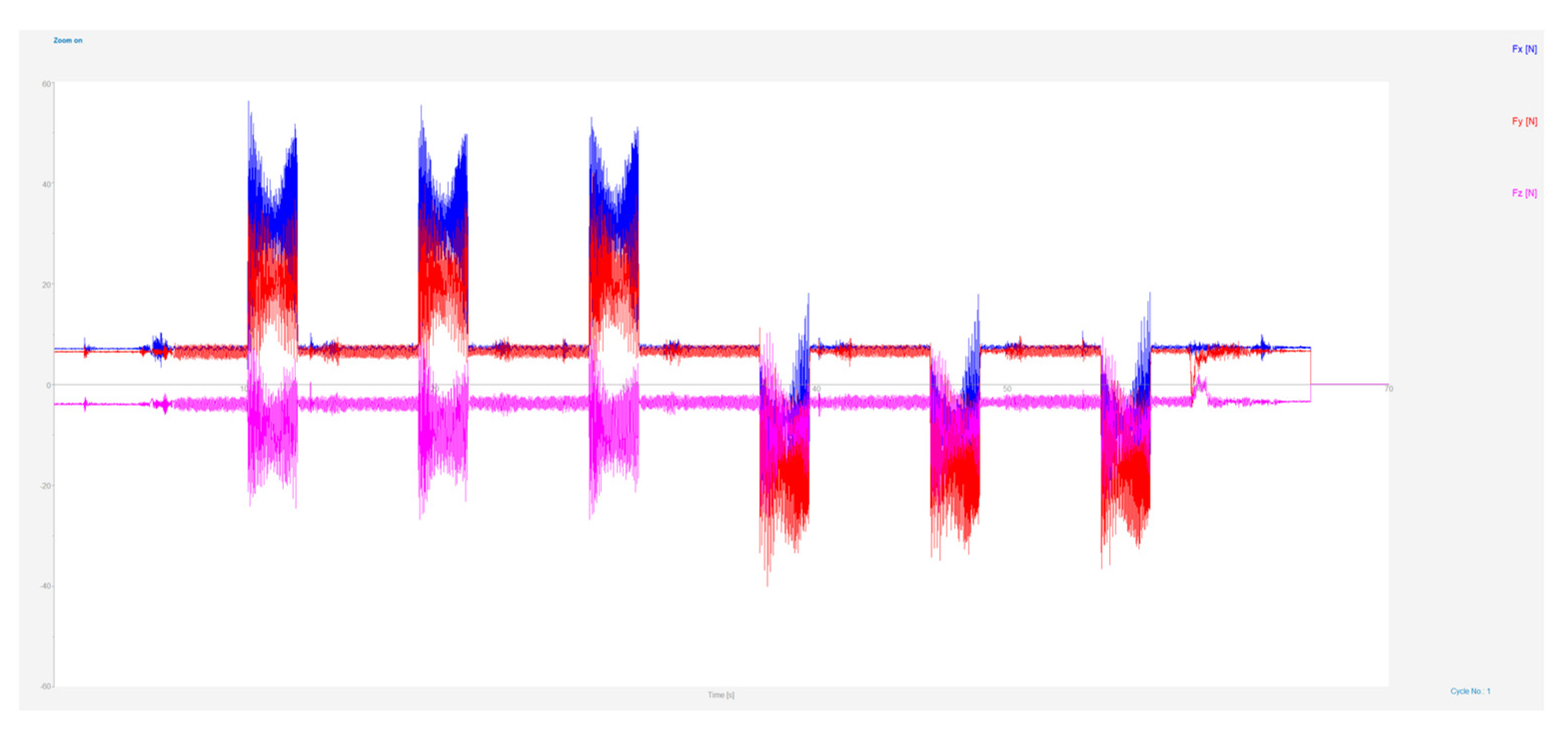 Preprints 201412 g003