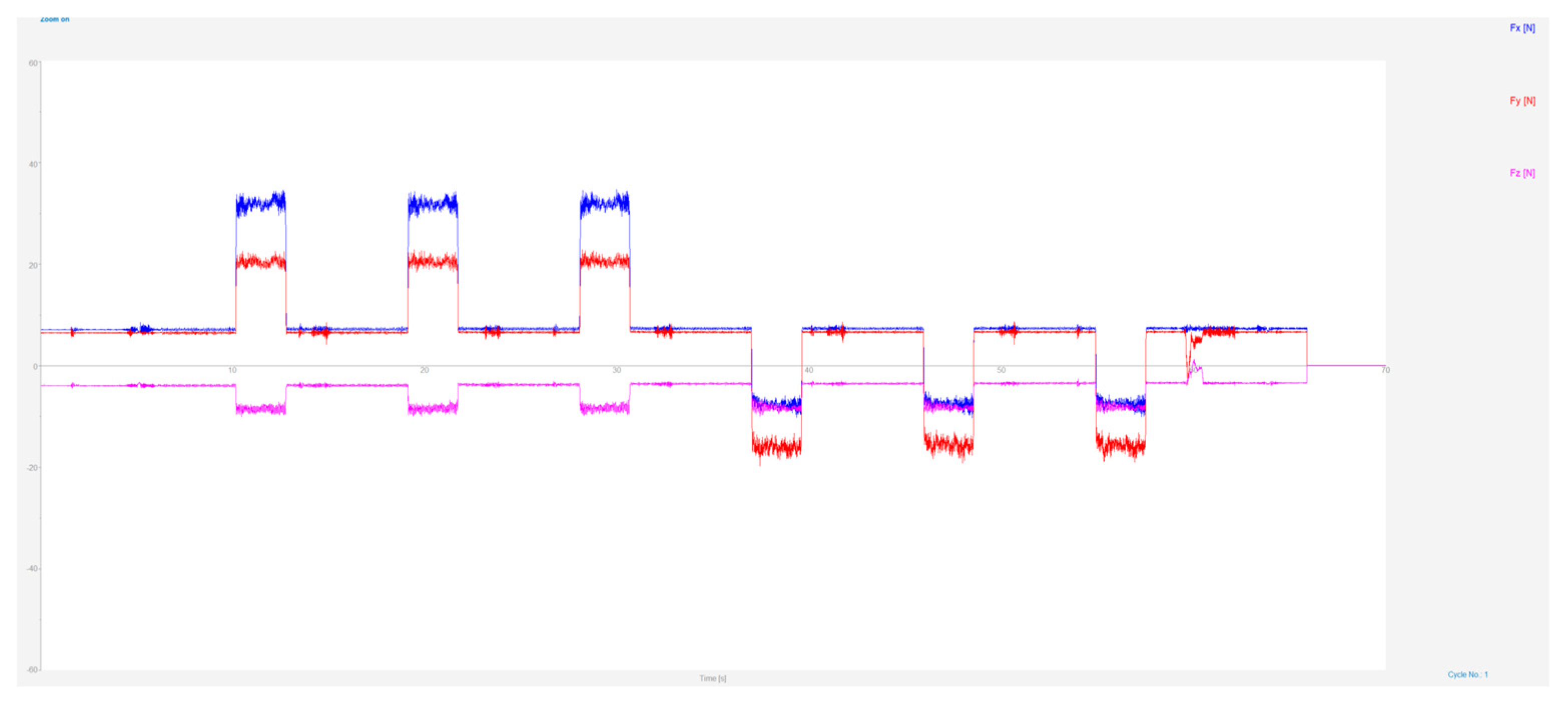 Preprints 201412 g004
