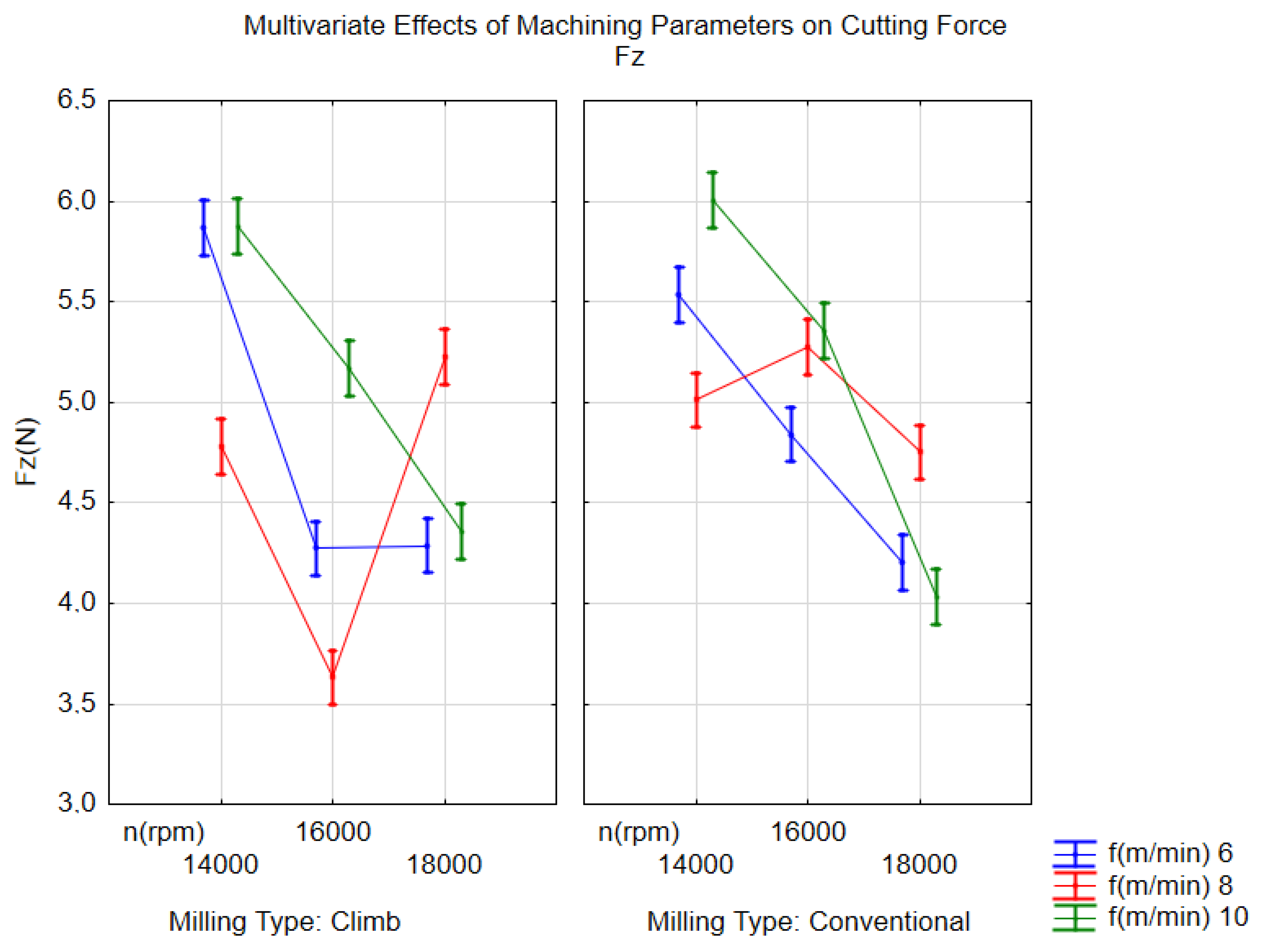 Preprints 201412 g007