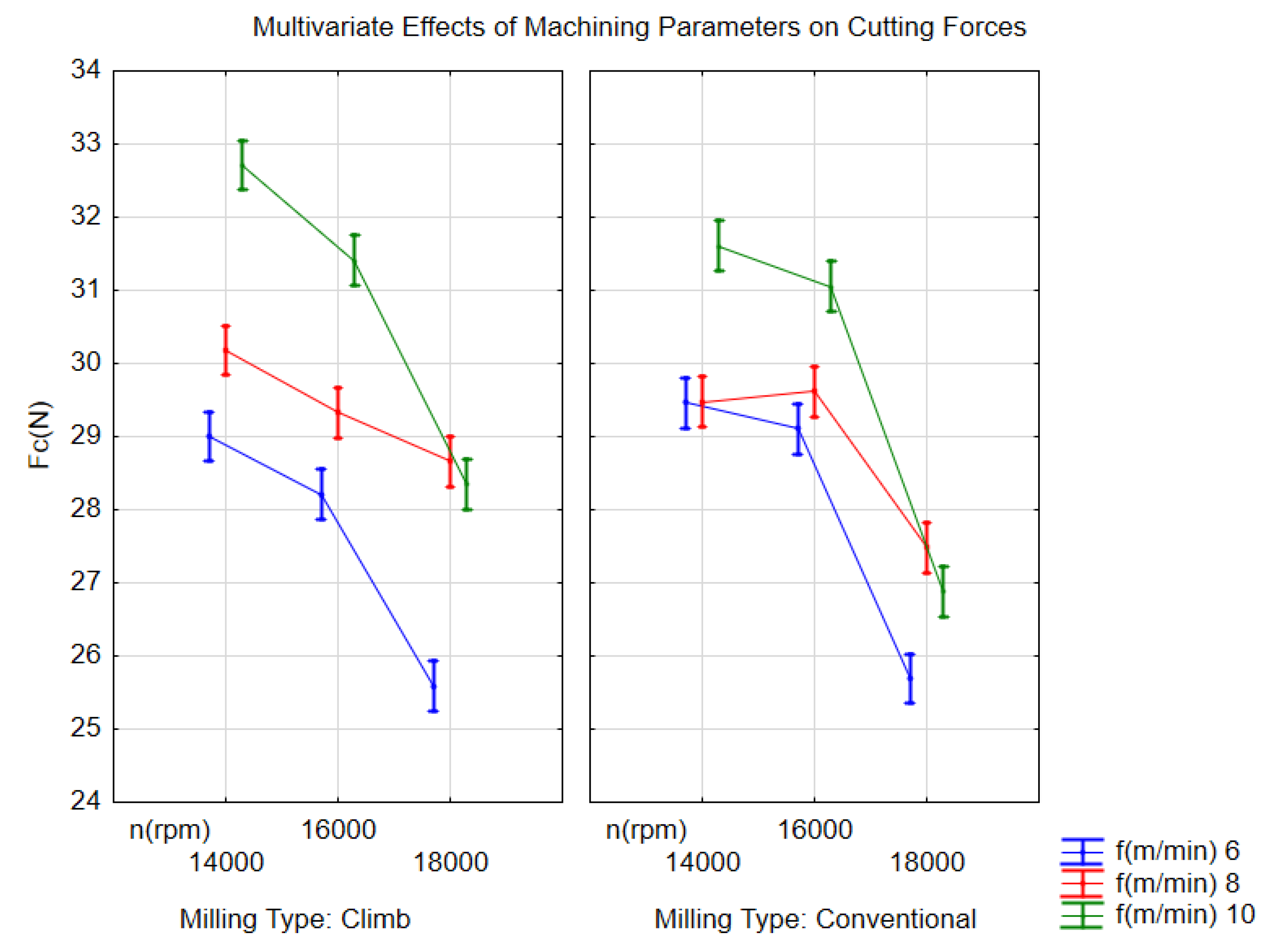 Preprints 201412 g008