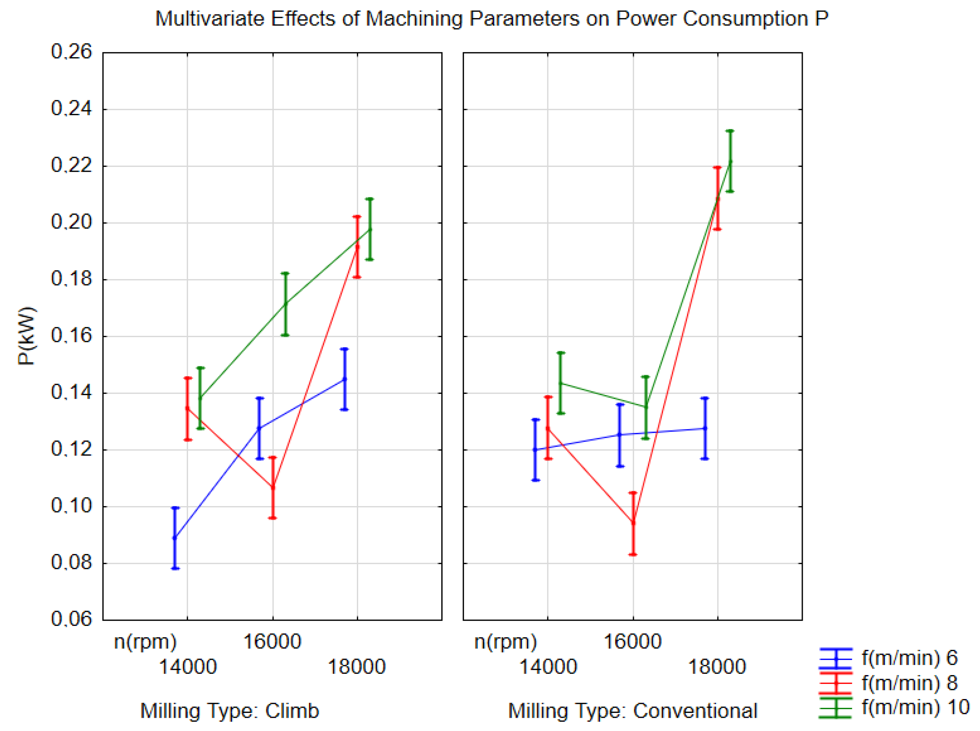 Preprints 201412 g009
