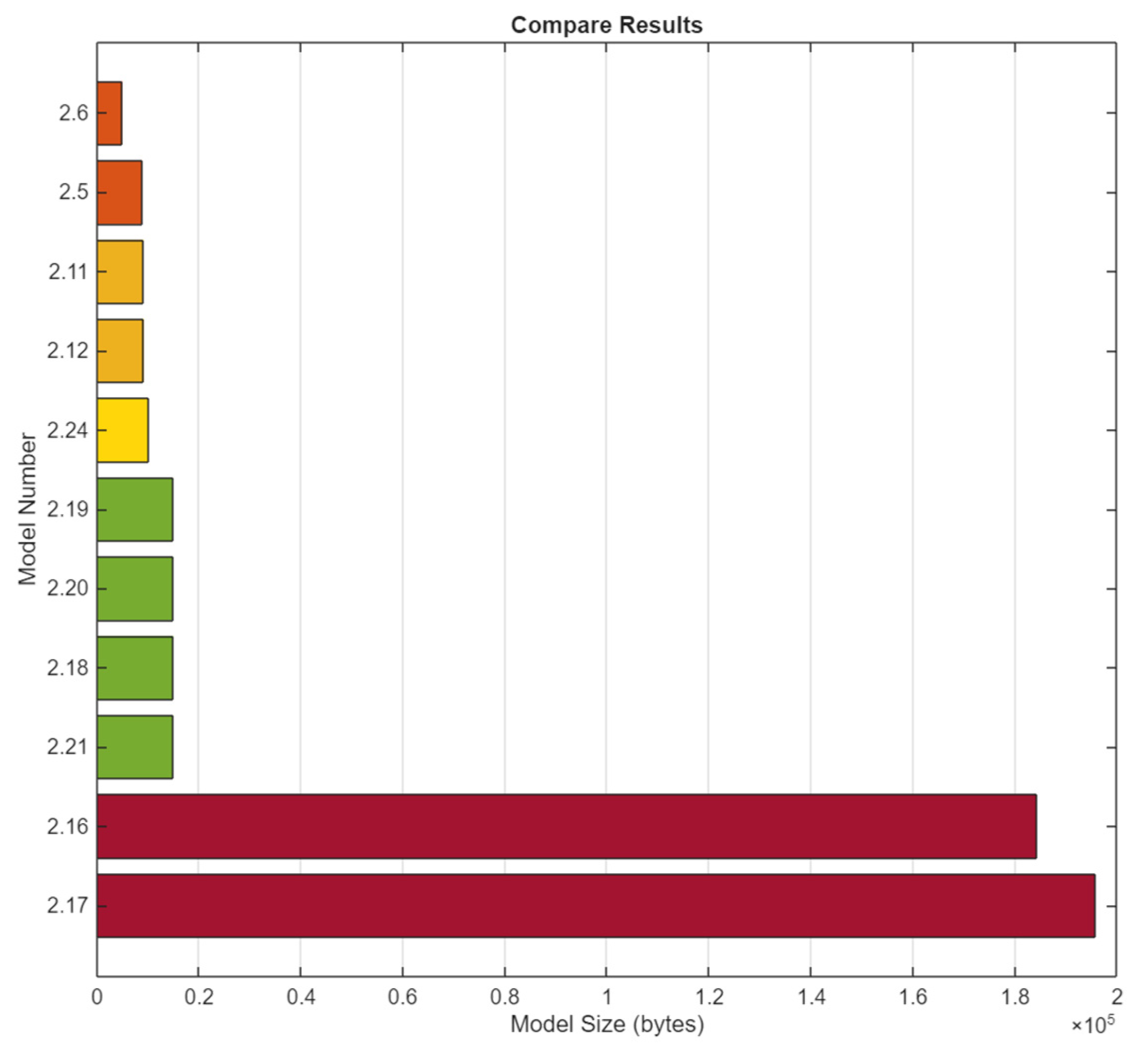 Preprints 201412 g010