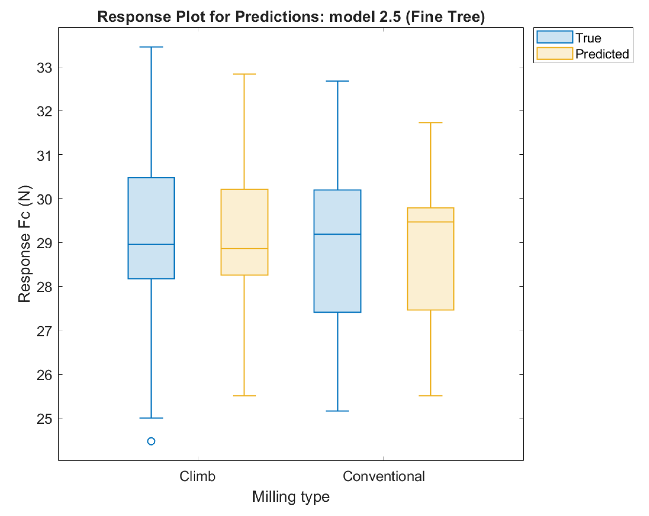 Preprints 201412 g013