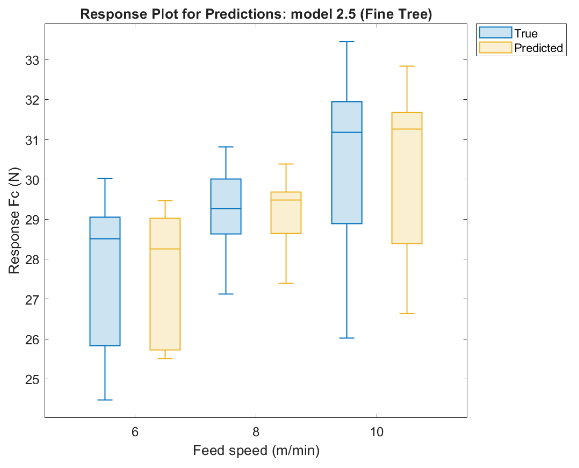Preprints 201412 g014