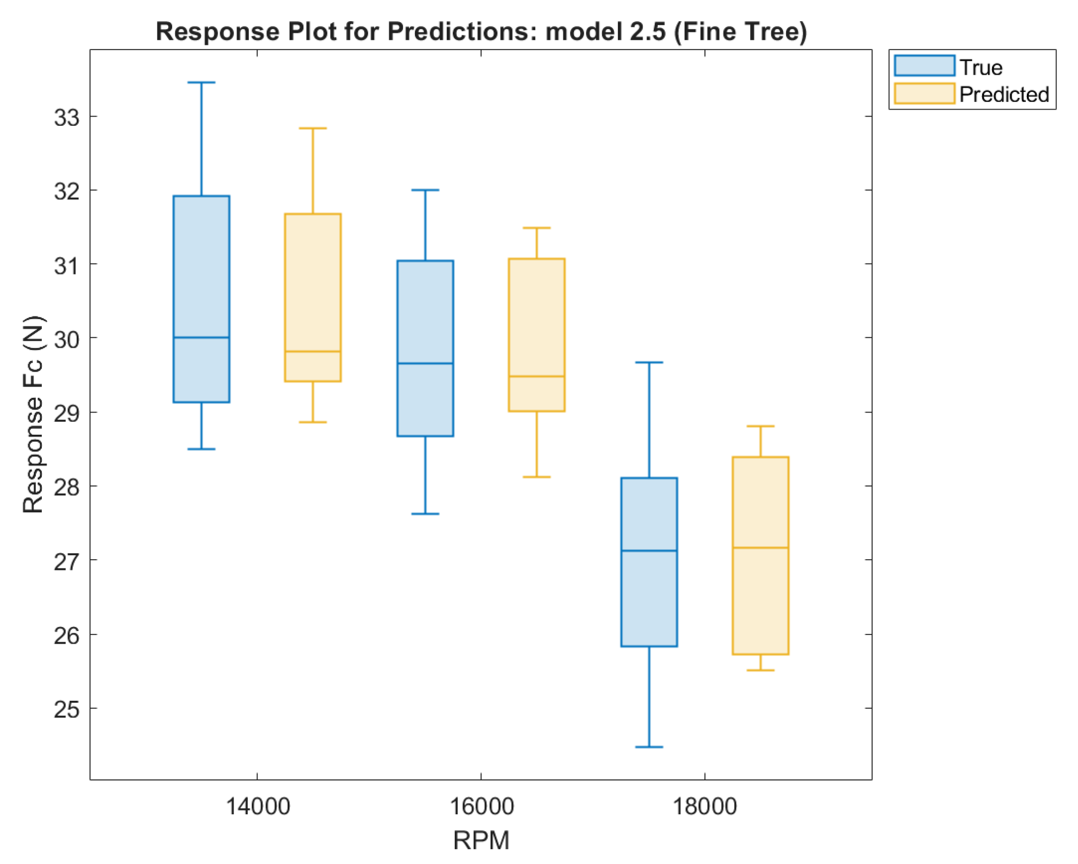 Preprints 201412 g015