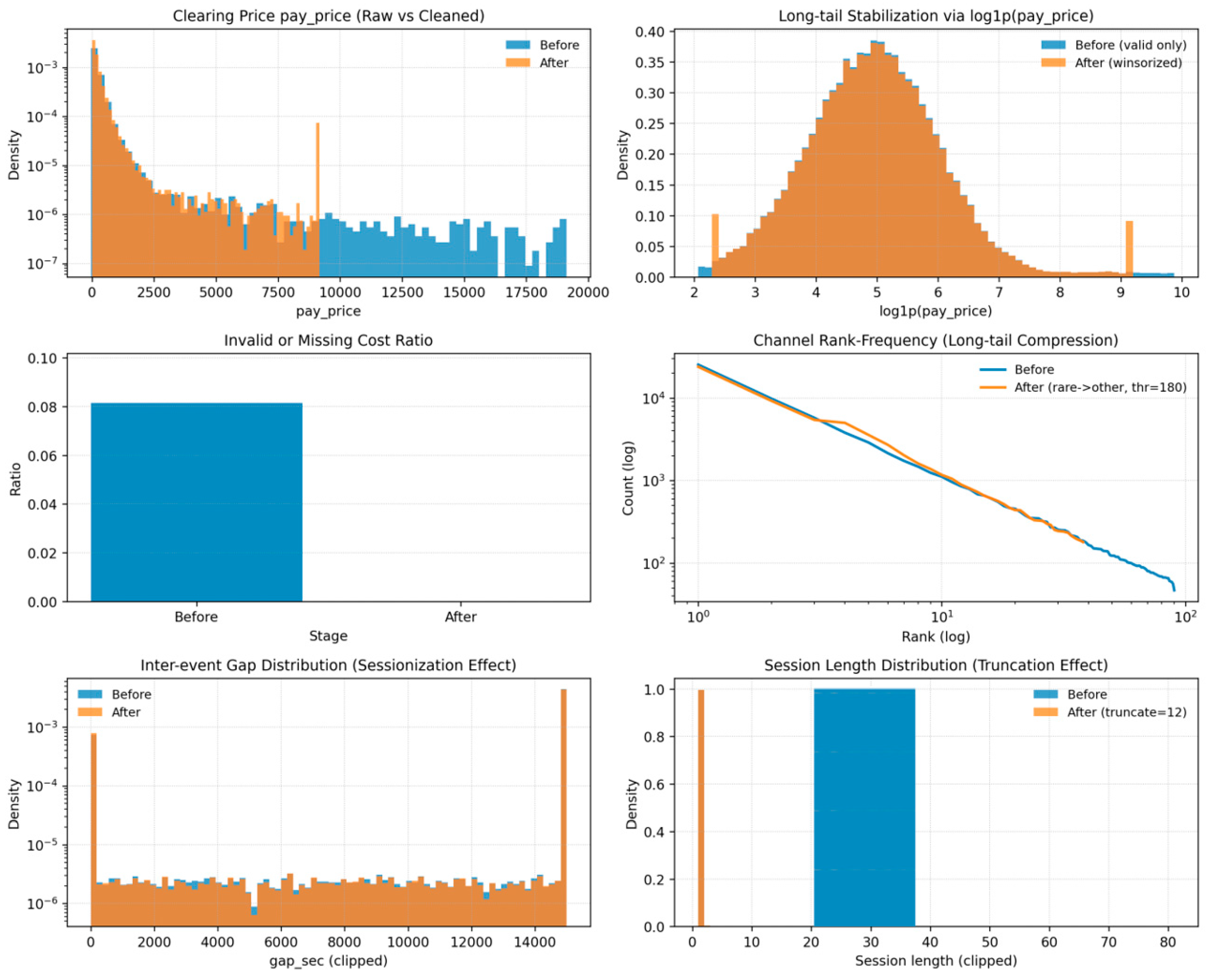 Preprints 202830 g002 Preprints 202830 g002