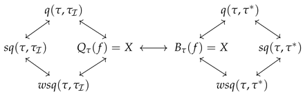 Preprints 198695 i001