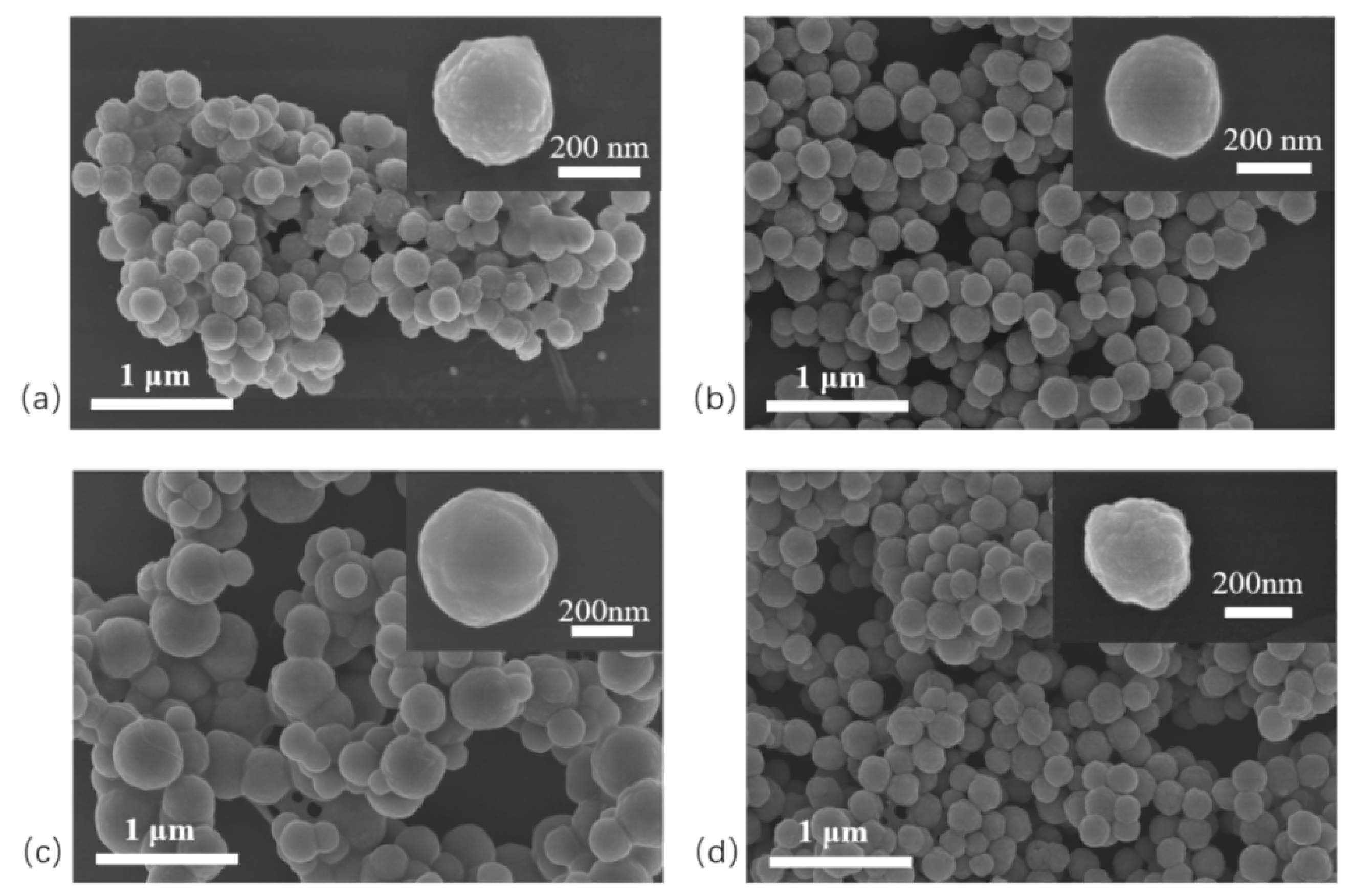 Preprints 186489 g005