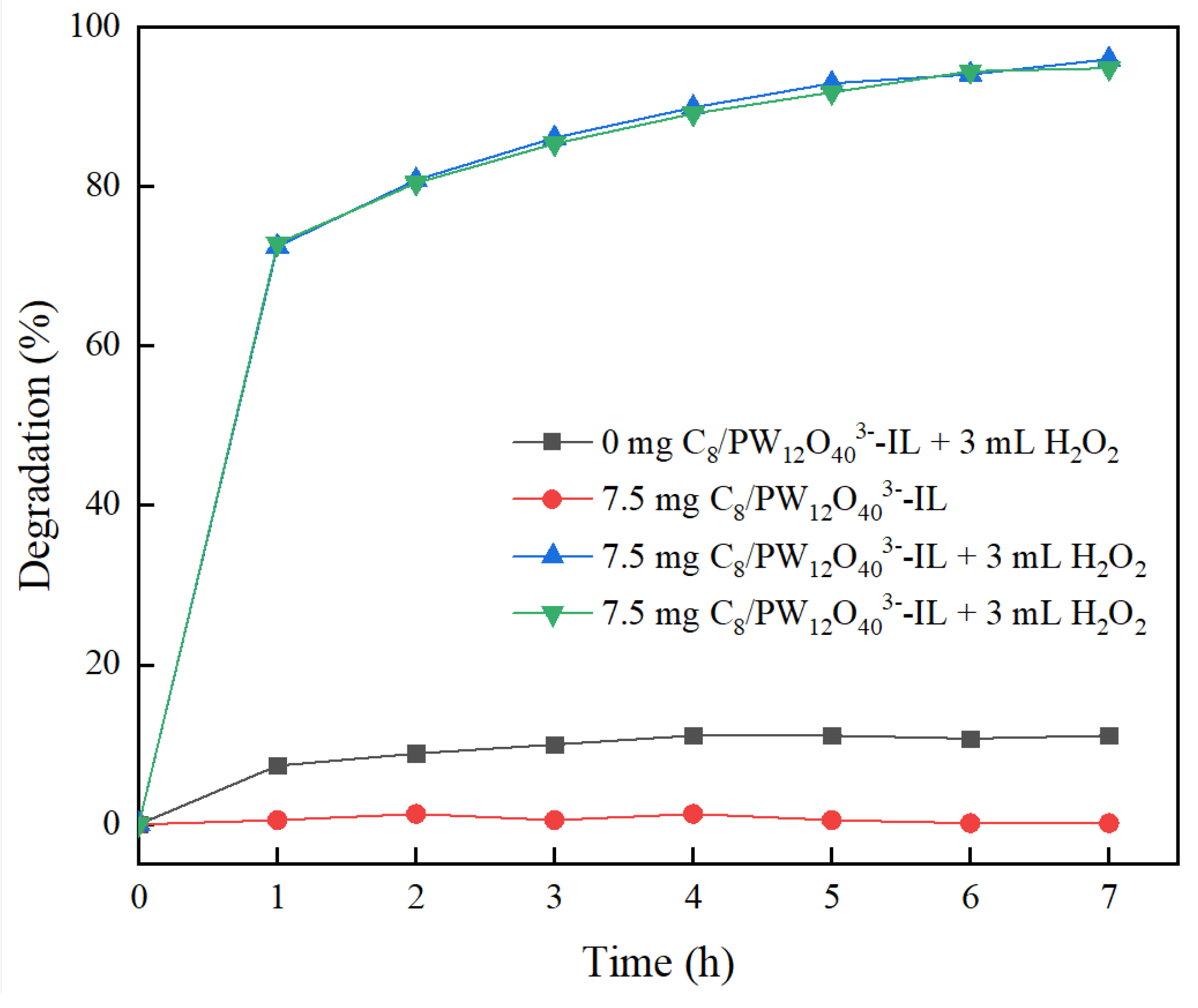 Preprints 186489 g013