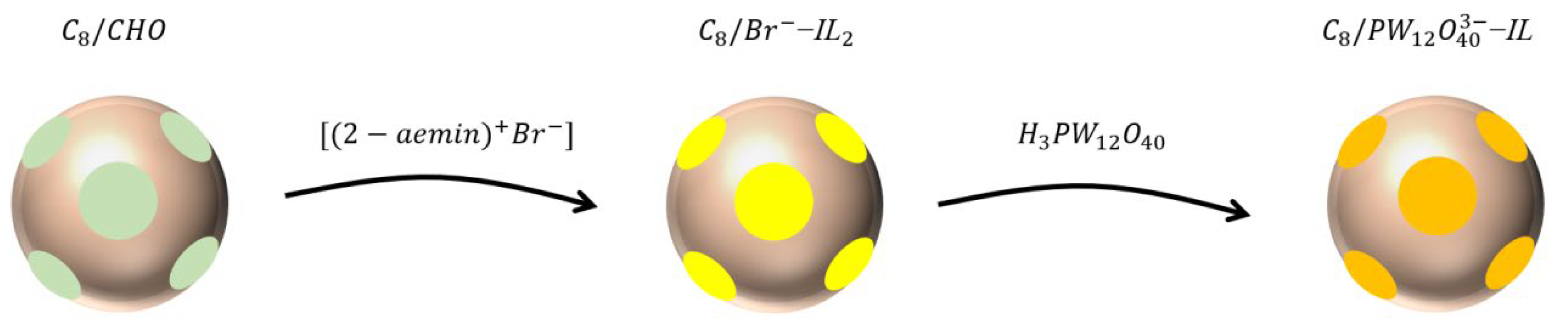 Preprints 186489 g016