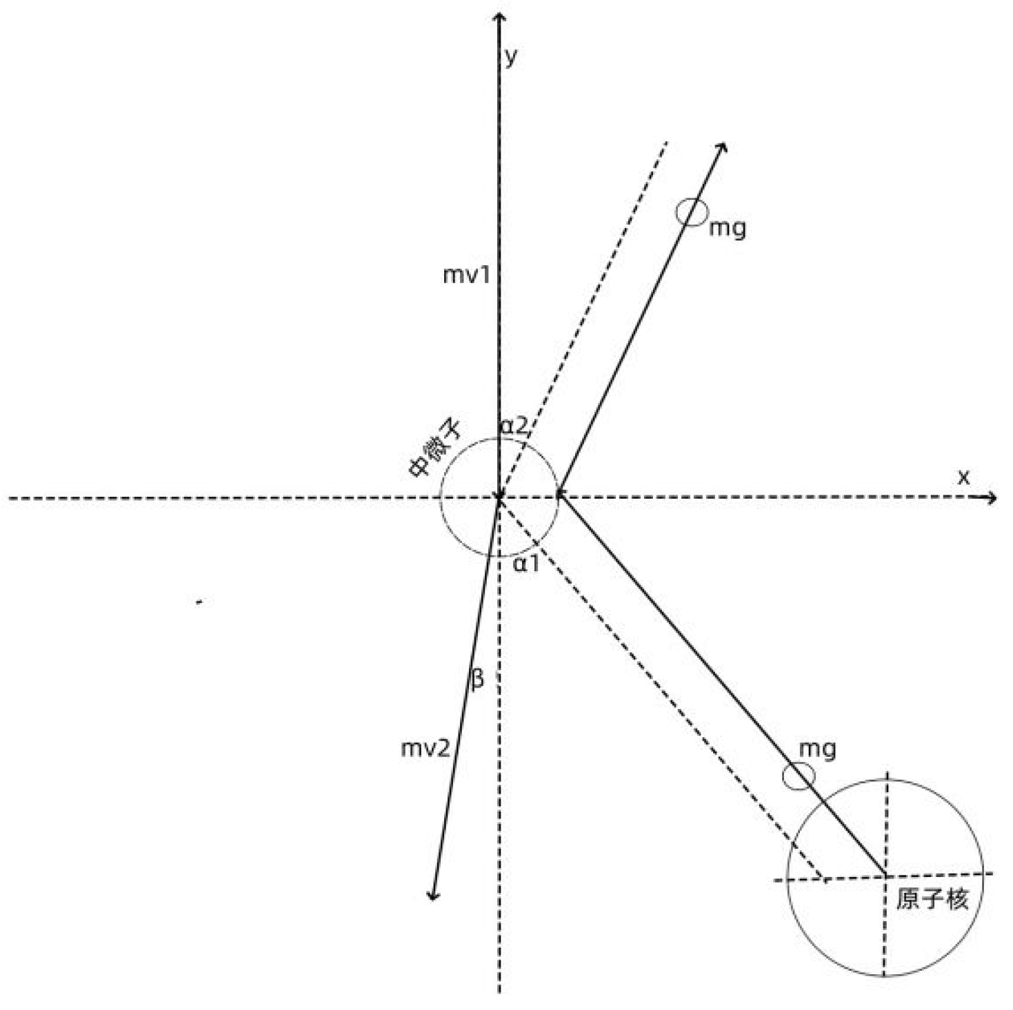 Preprints 163814 g001