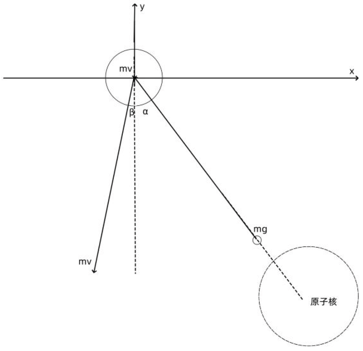 Preprints 163814 g002
