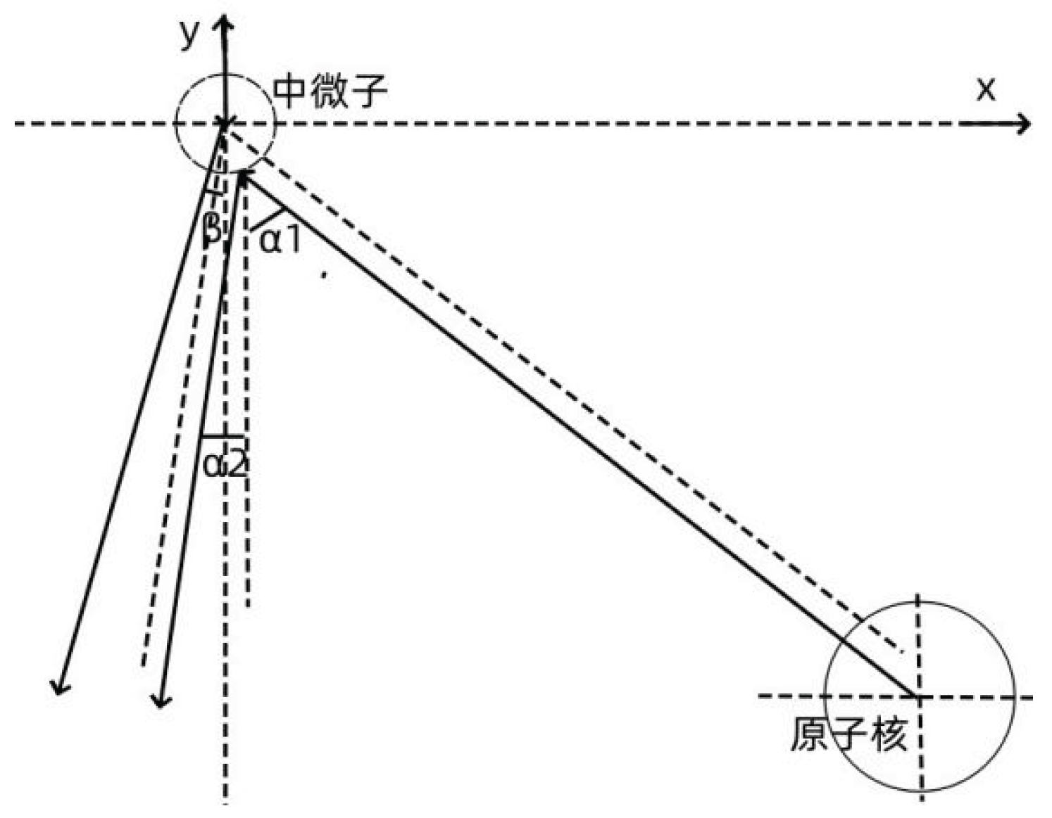 Preprints 163814 g003