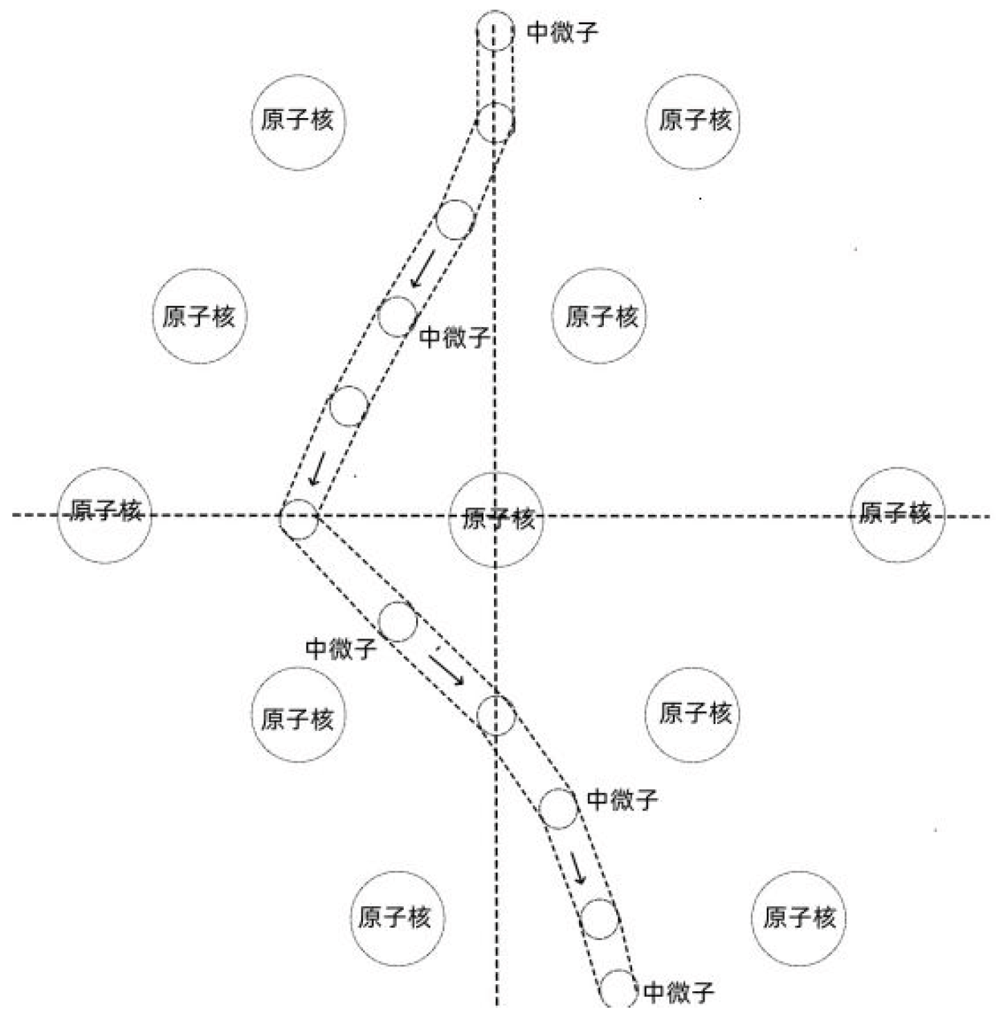 Preprints 163814 g006