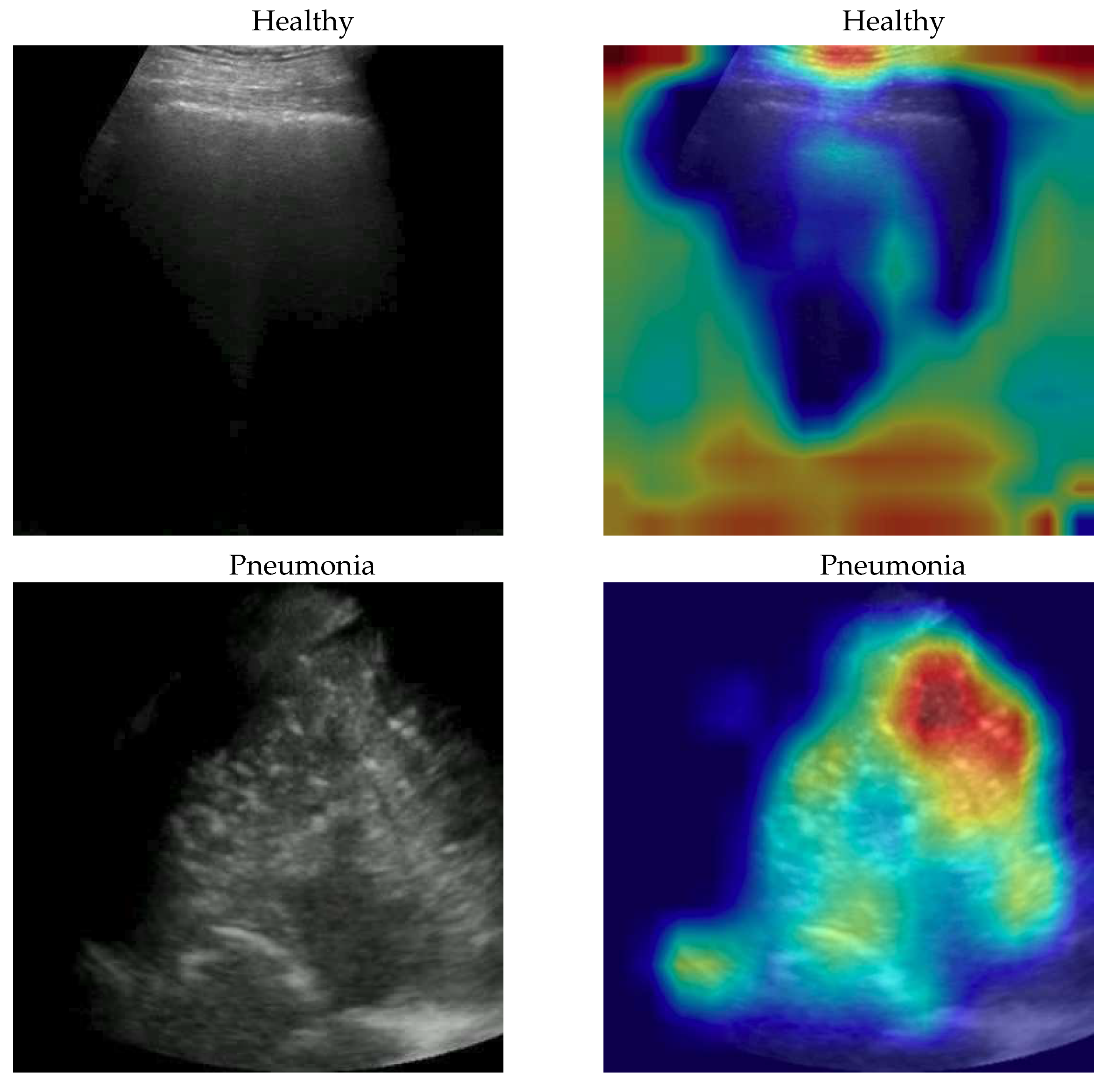 Preprints 69701 g002a