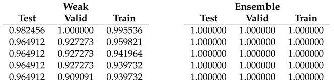 Preprints 69701 i001