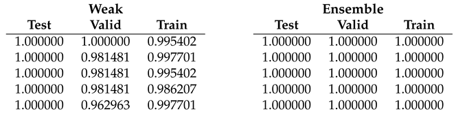 Preprints 69701 i003