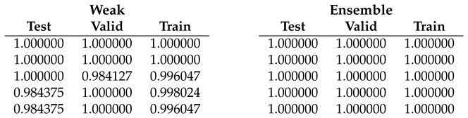 Preprints 69701 i004