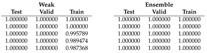 Preprints 69701 i005