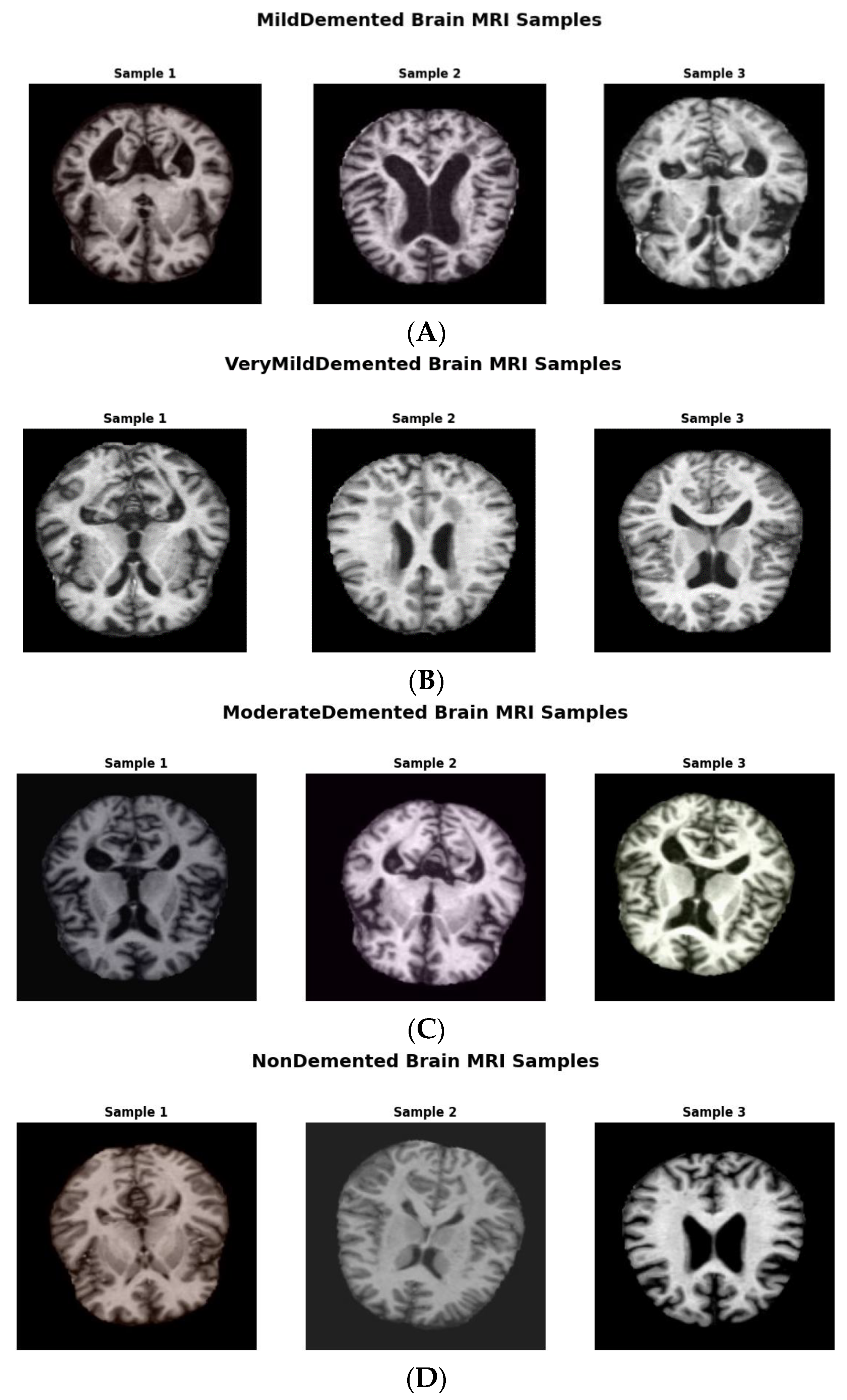 Preprints 140416 g002a