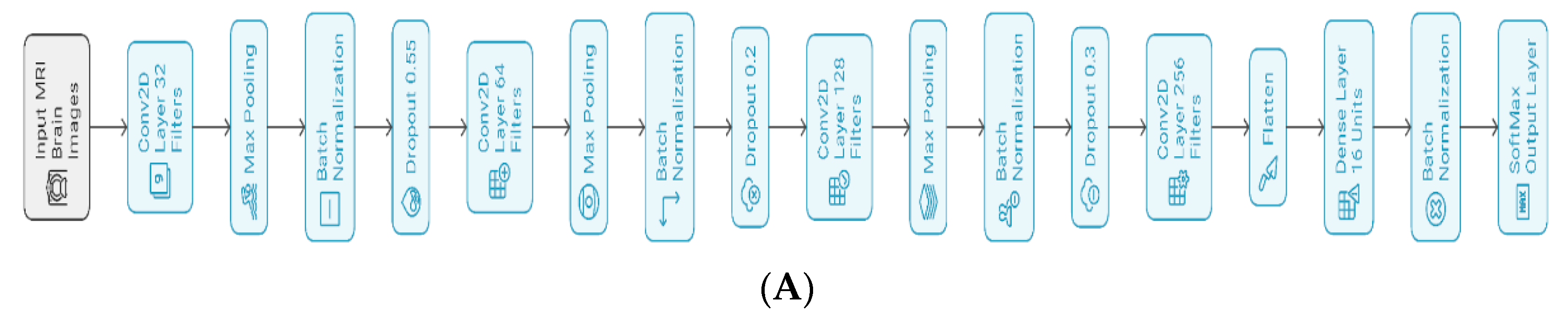 Preprints 140416 g004a