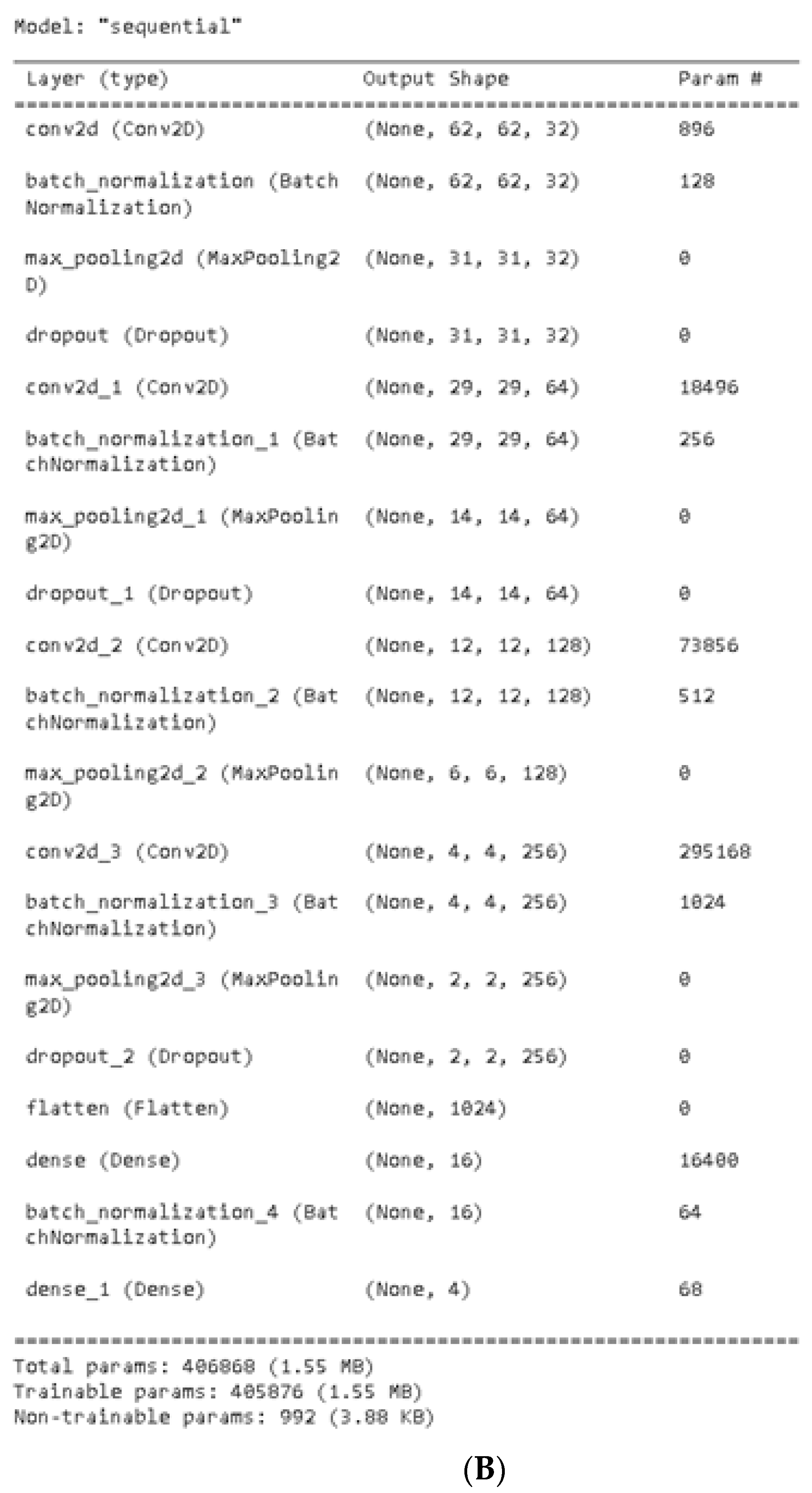 Preprints 140416 g004b
