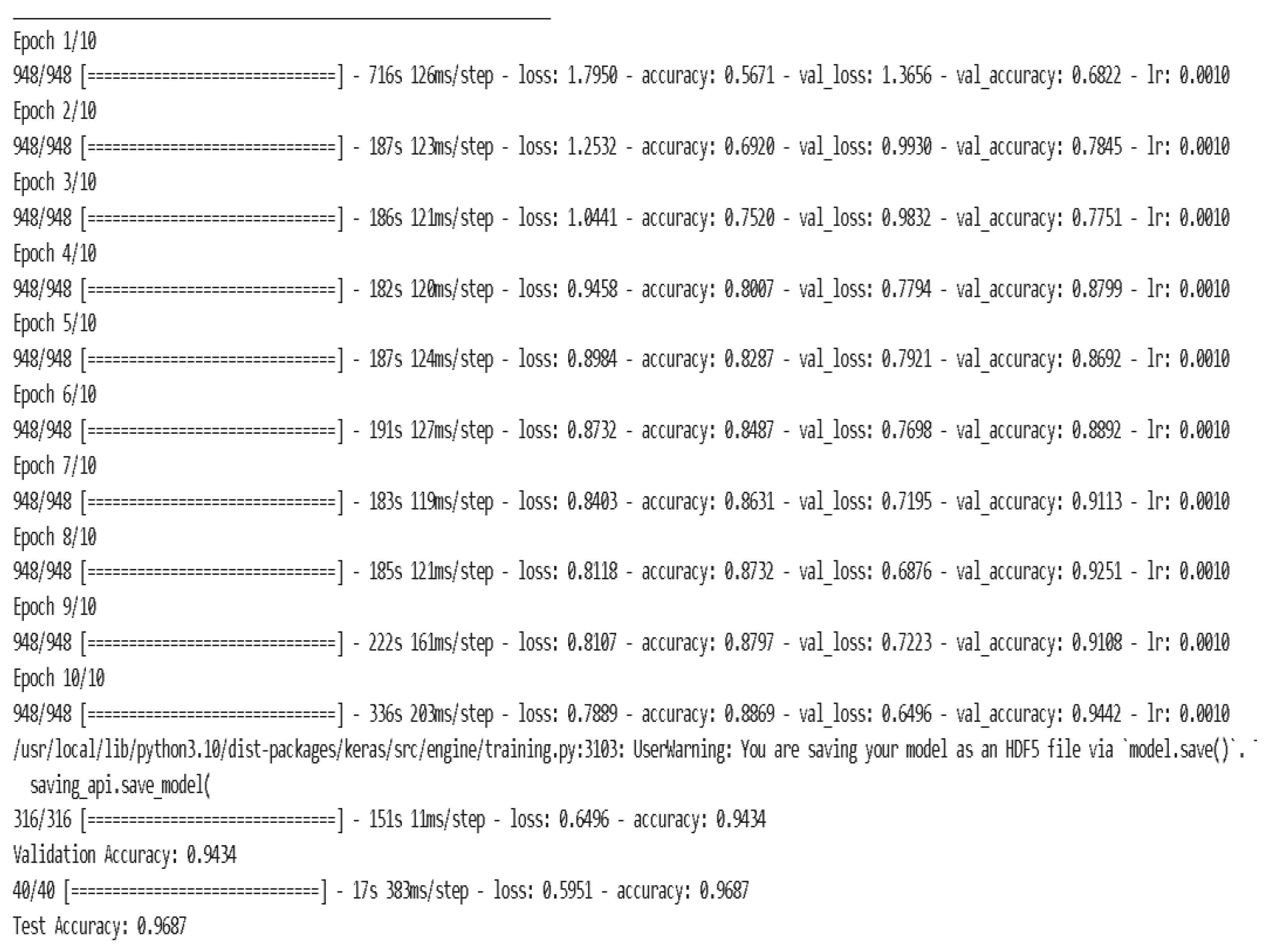 Preprints 140416 g006