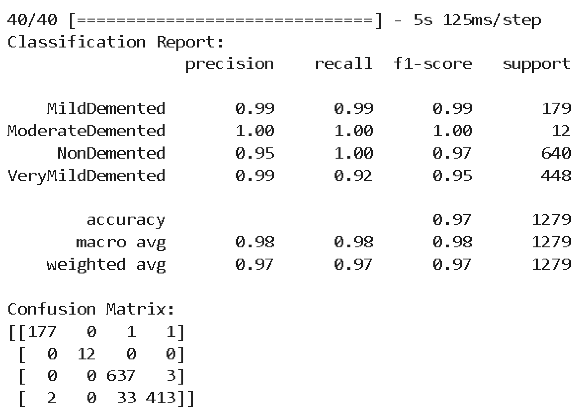 Preprints 140416 g007