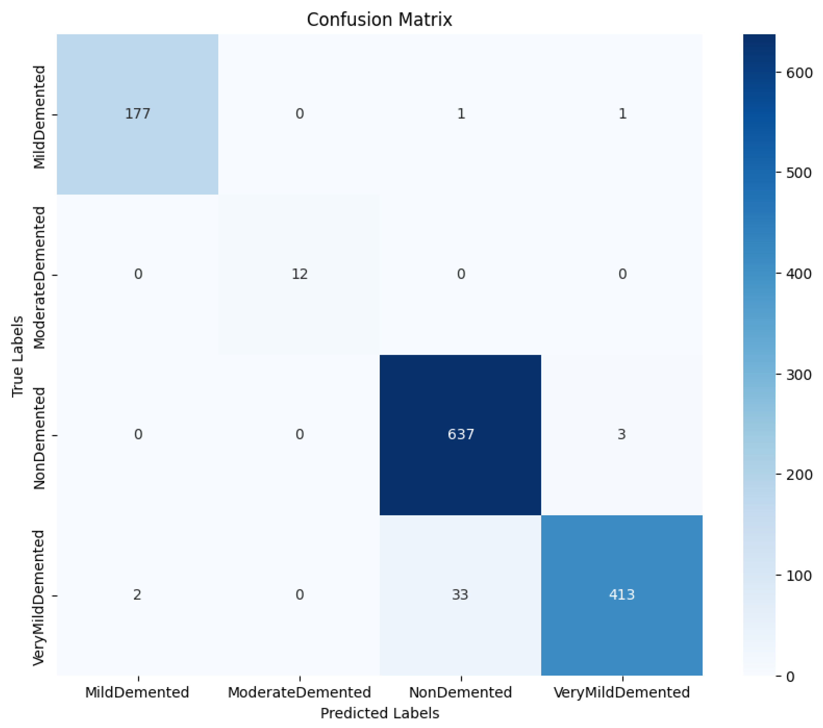 Preprints 140416 g008