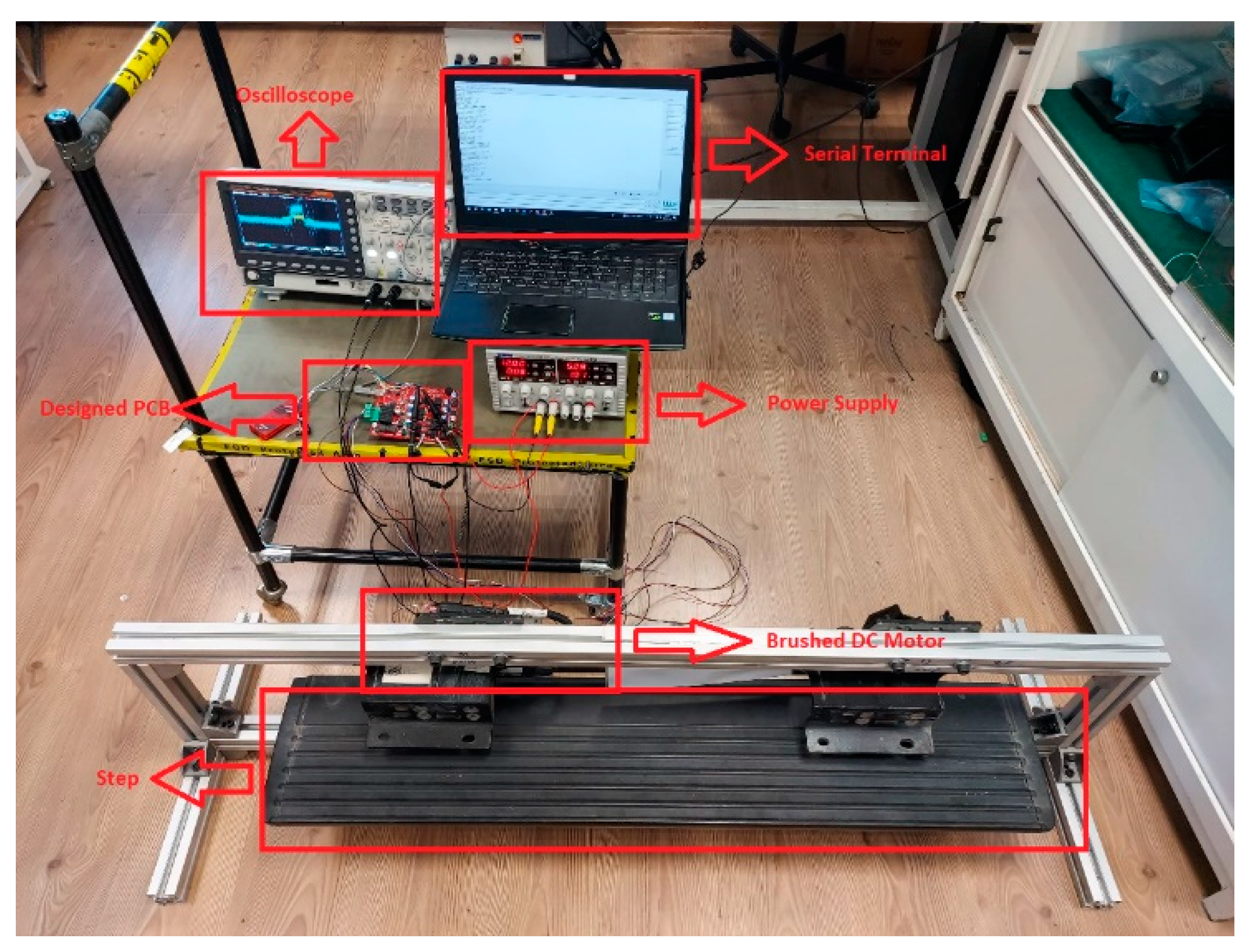 Preprints 121167 g009
