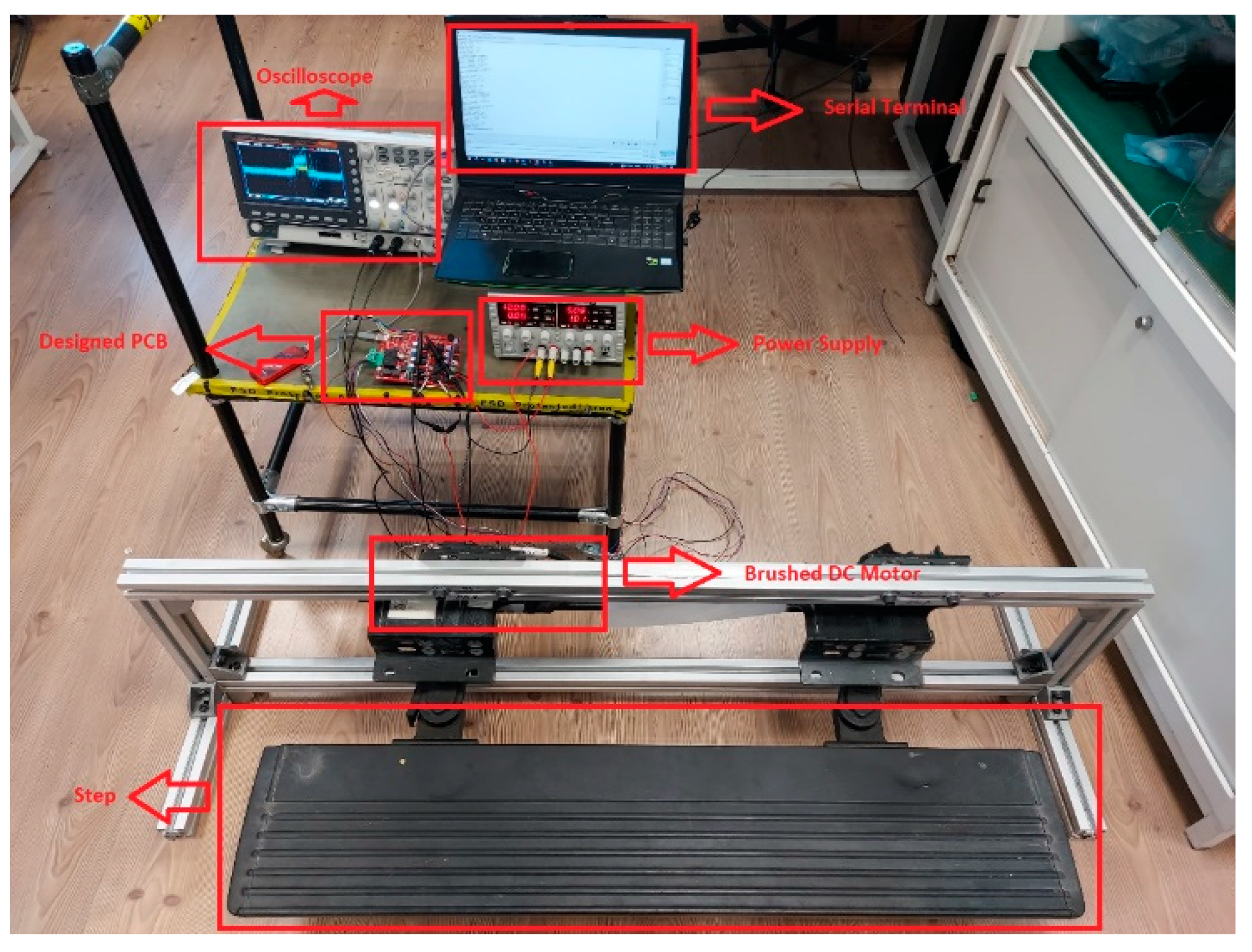 Preprints 121167 g010