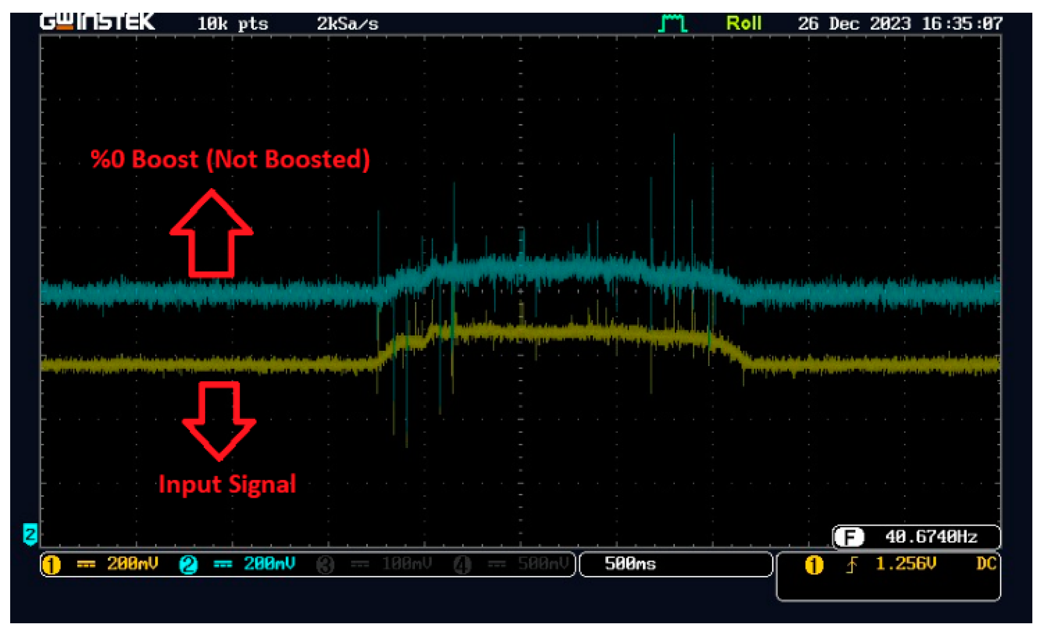 Preprints 121167 g011