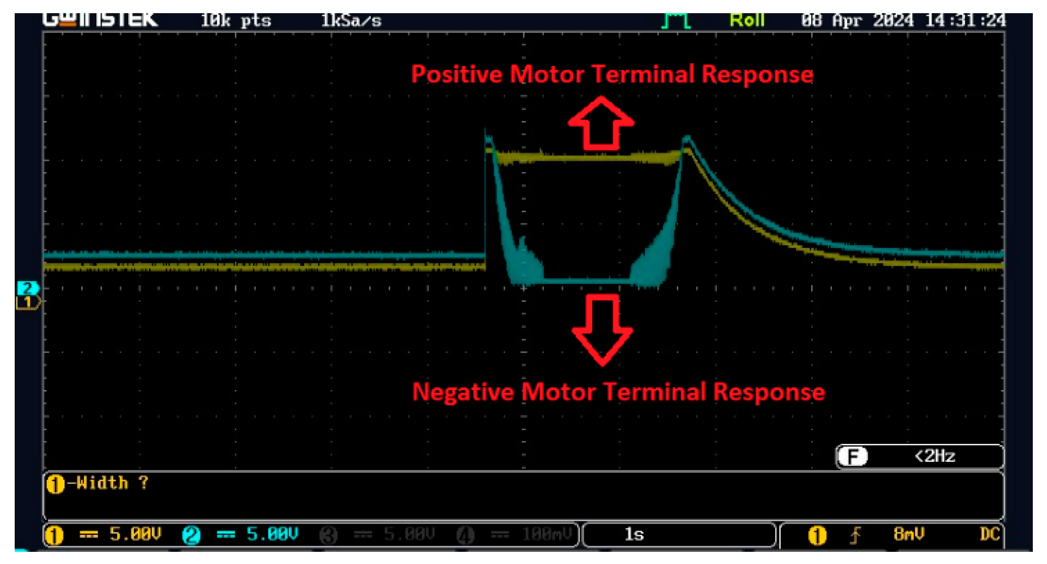 Preprints 121167 g012