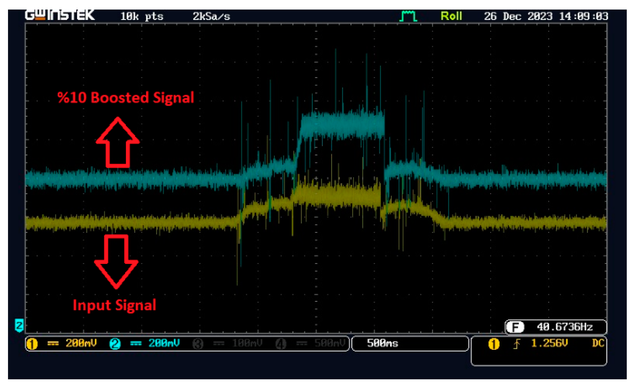 Preprints 121167 g013