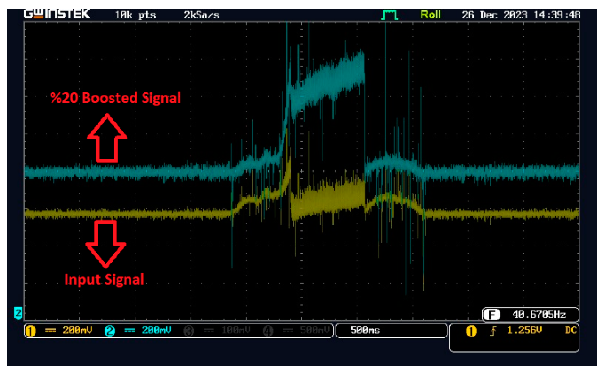 Preprints 121167 g015