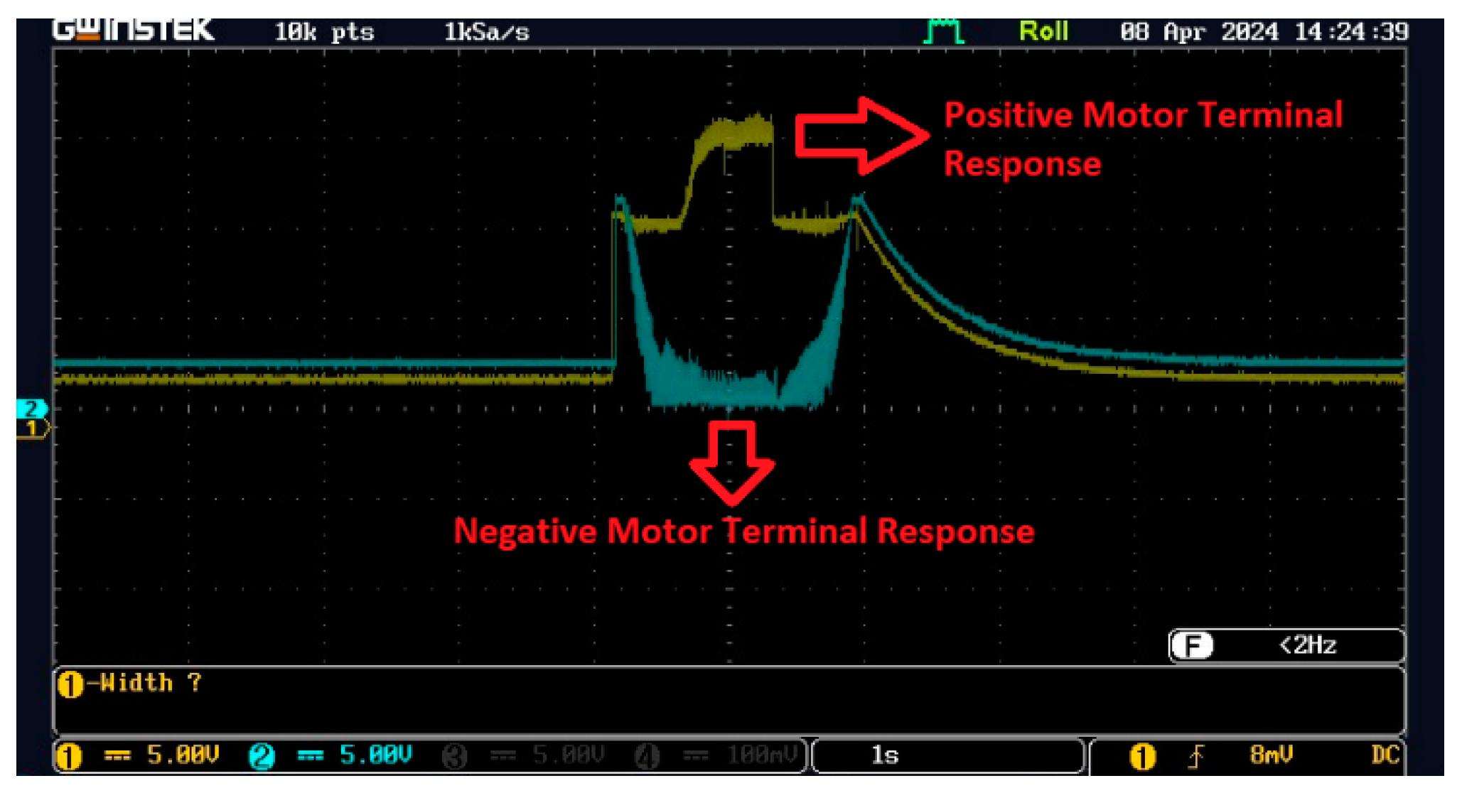 Preprints 121167 g016
