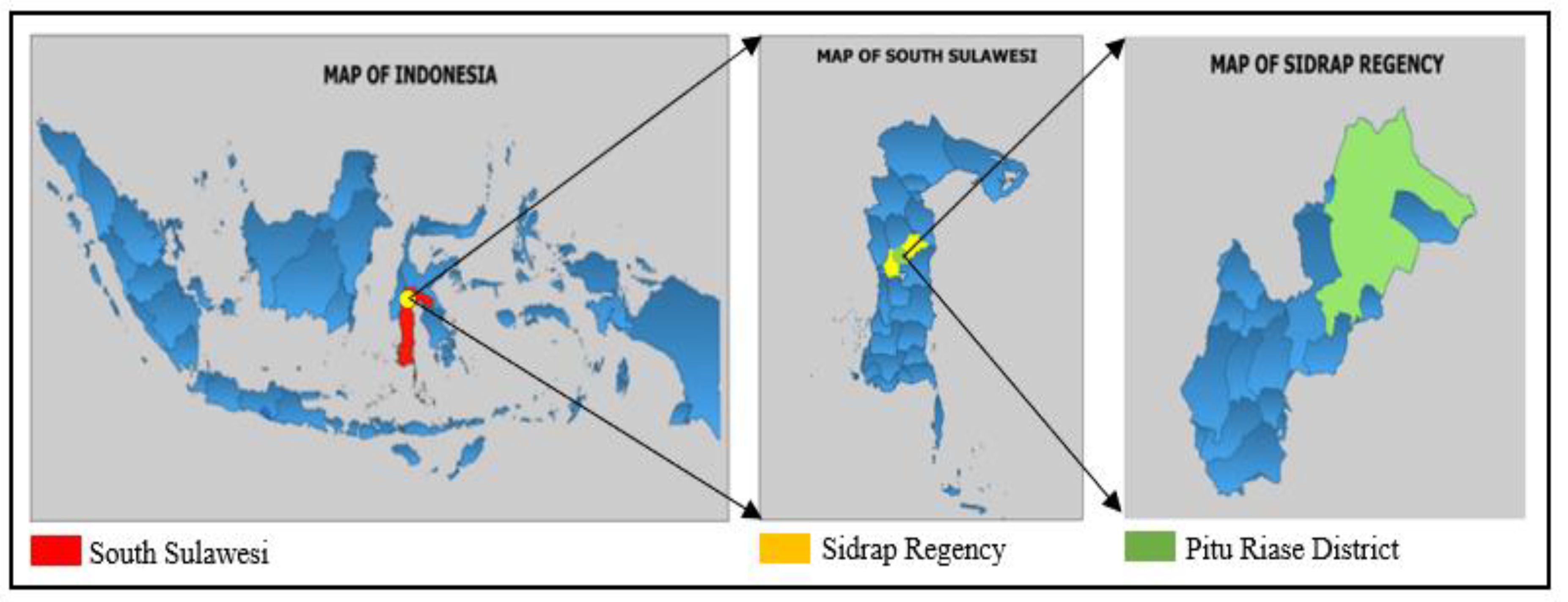 Preprints 147156 g004