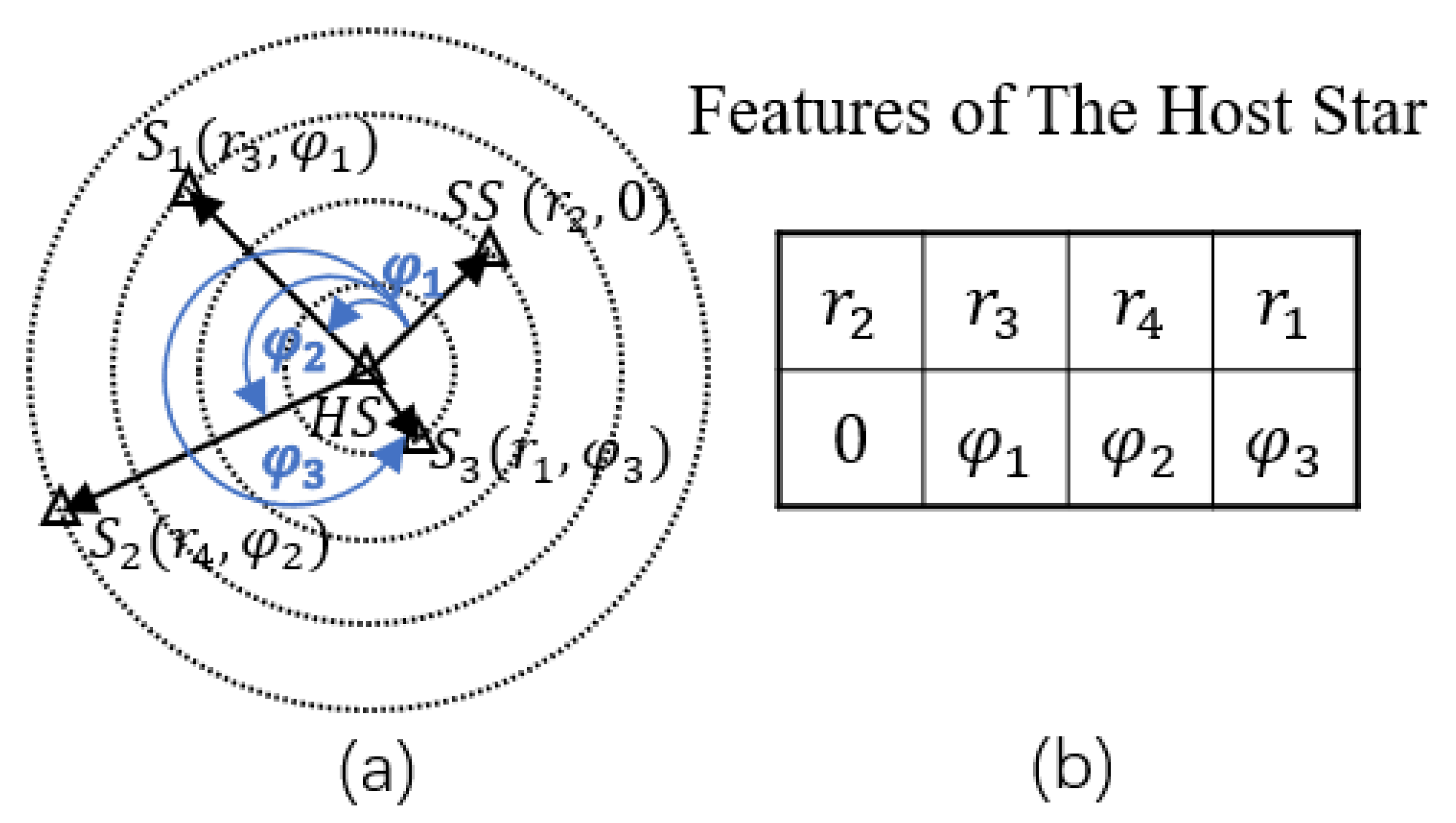 Preprints 83949 g005
