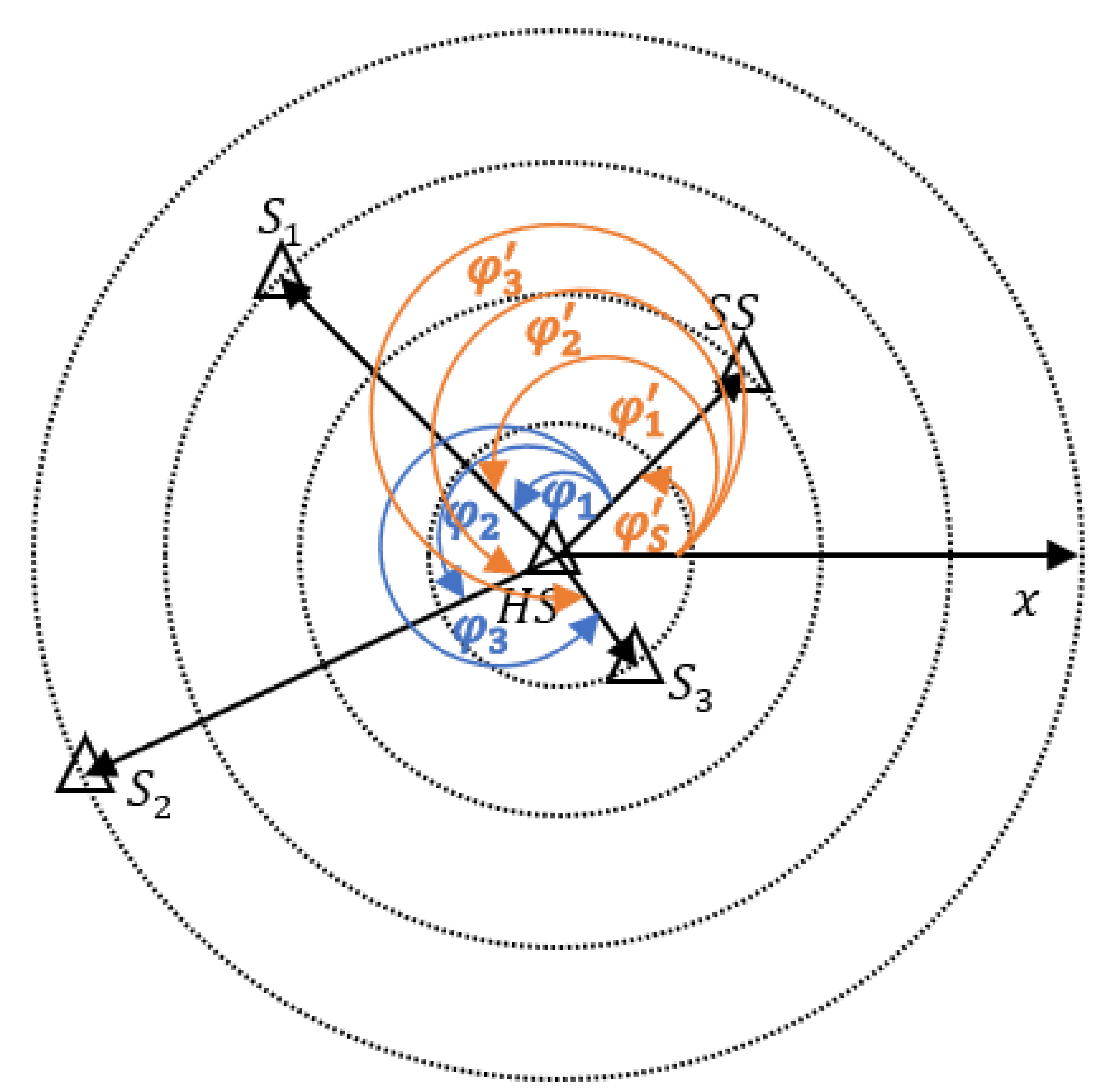 Preprints 83949 g006