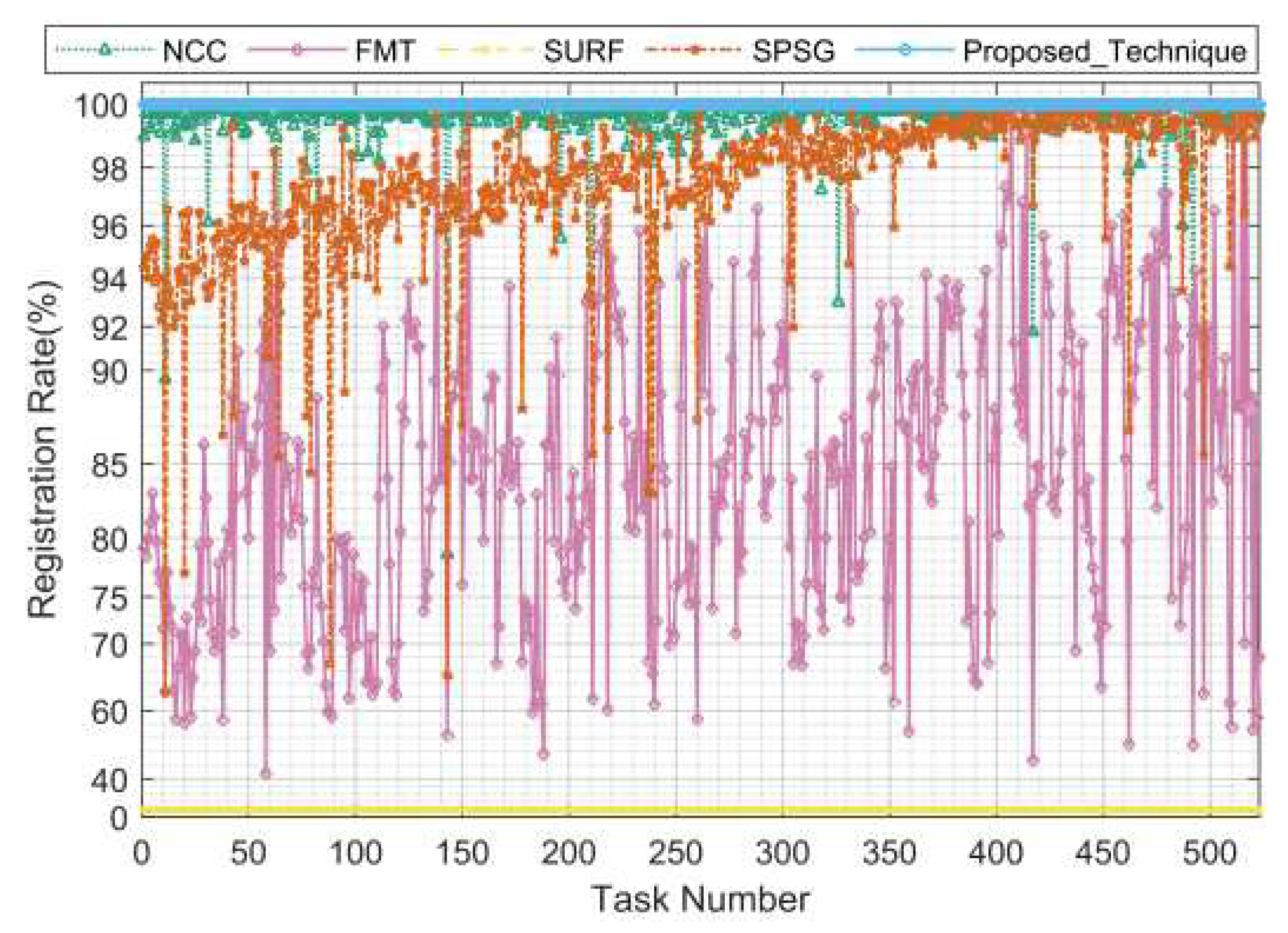 Preprints 83949 g024