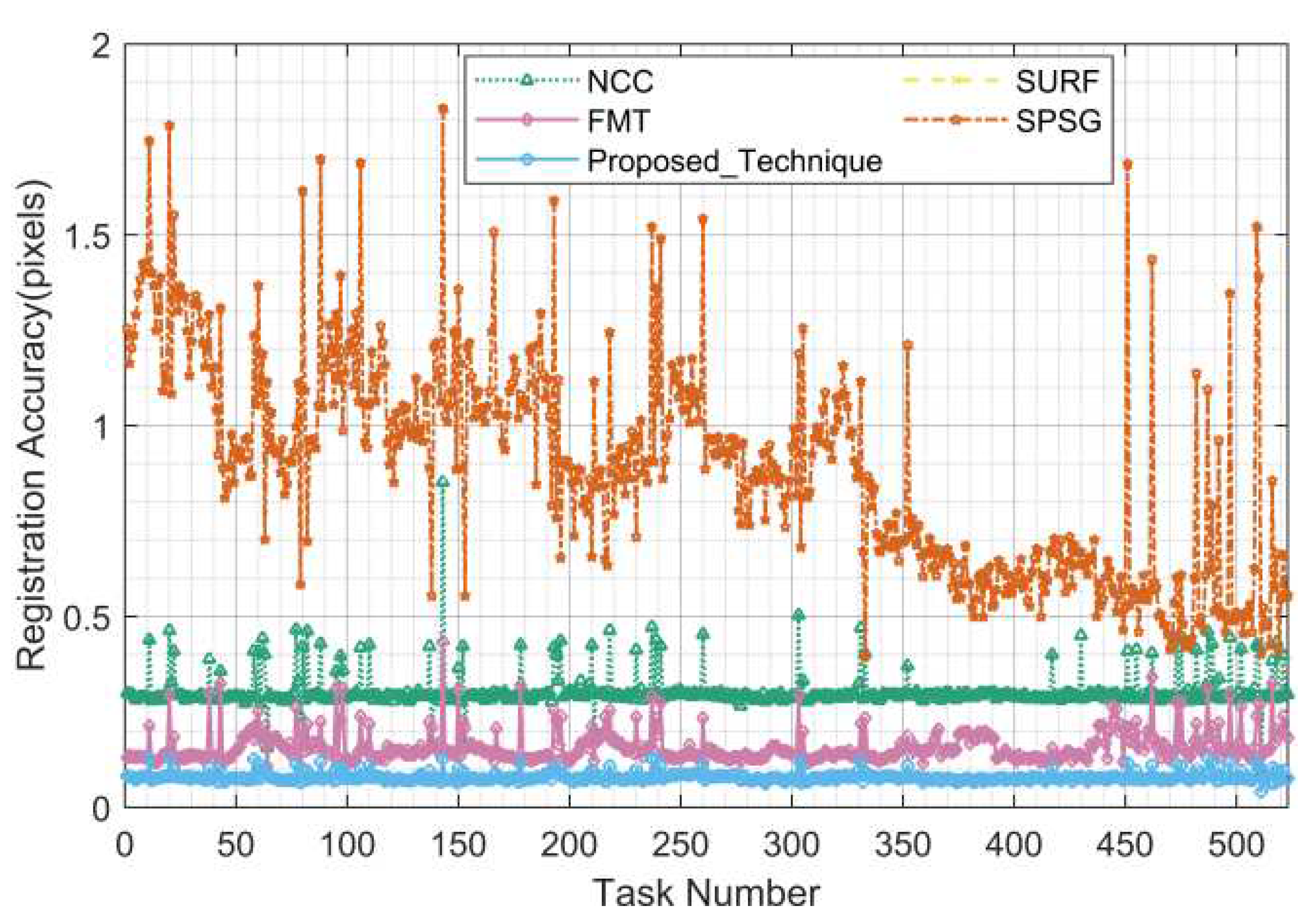 Preprints 83949 g025