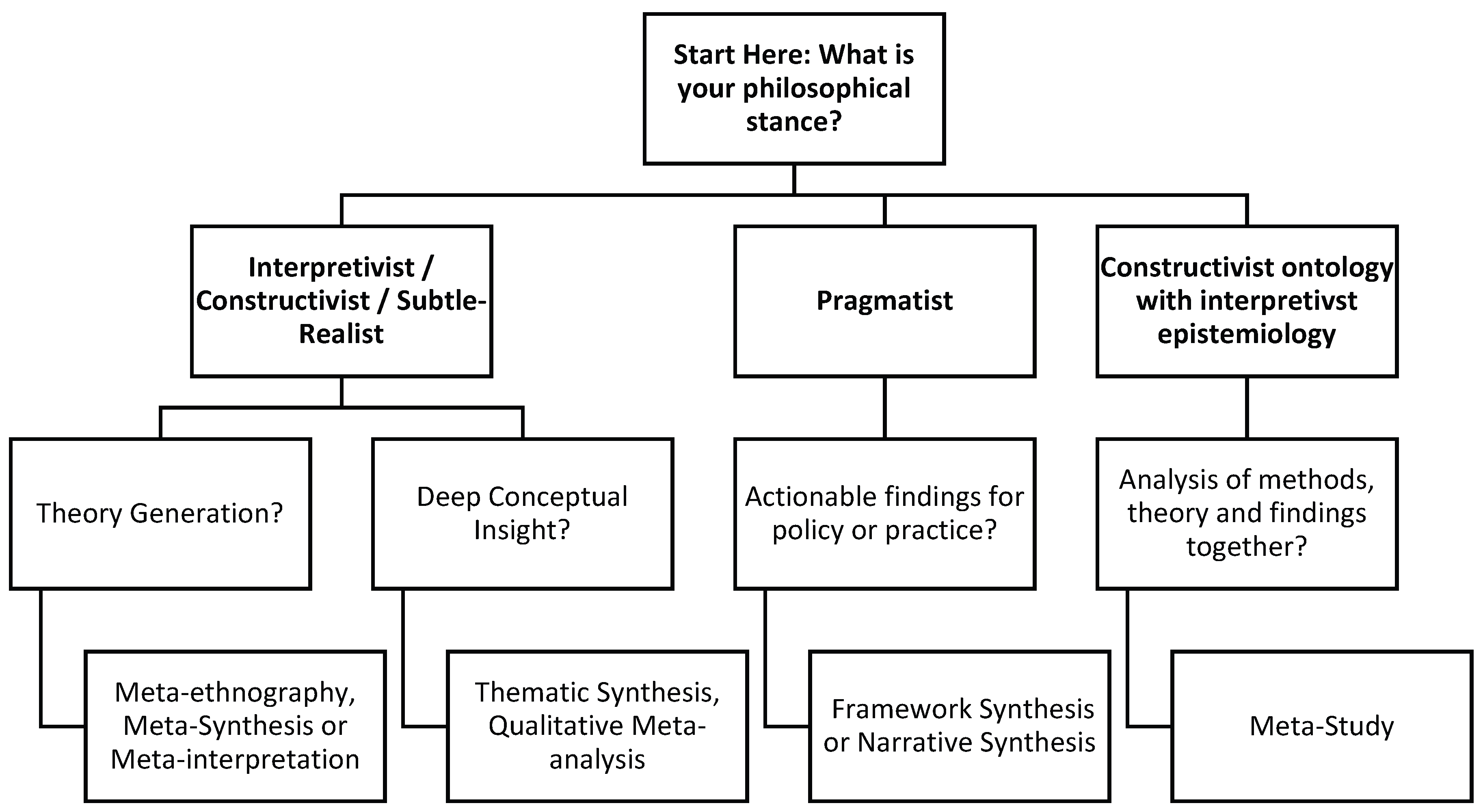 Preprints 192418 g005