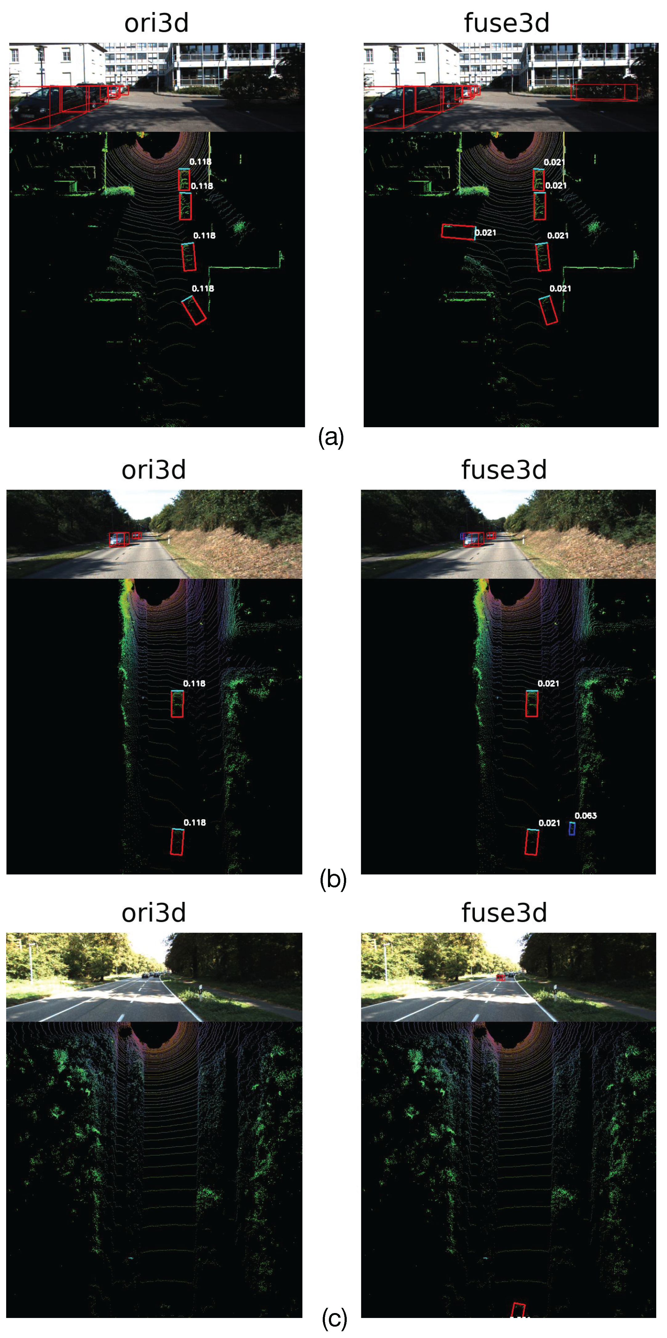 Preprints 193224 g002