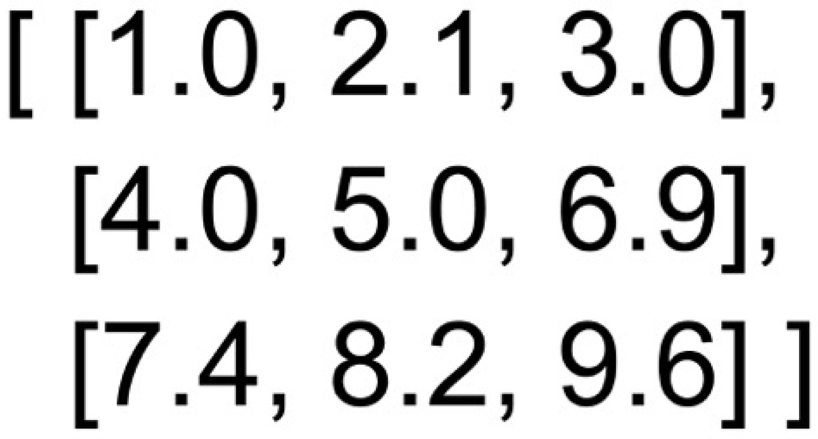 Preprints 157732 g003