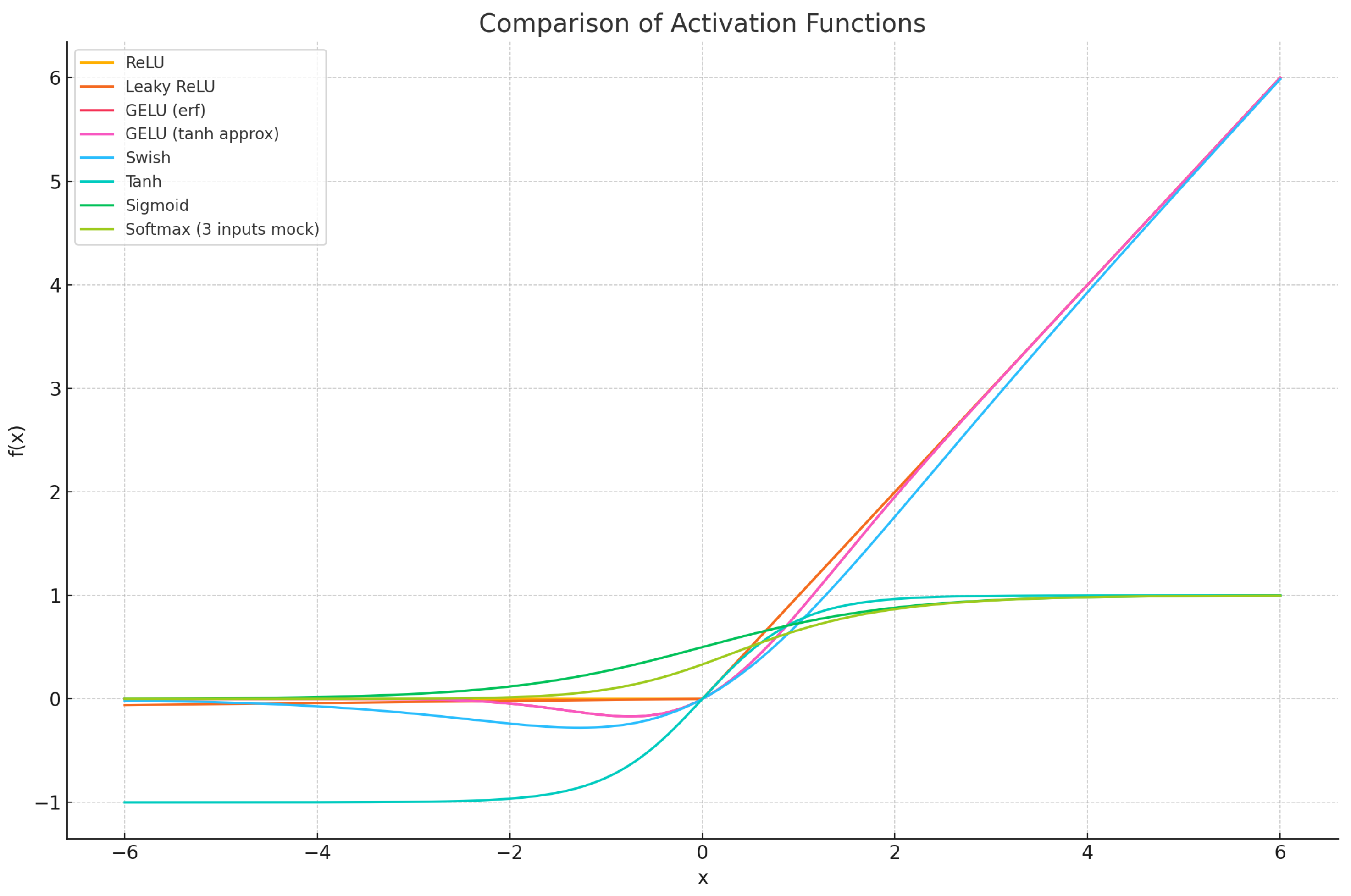 Preprints 157732 g009