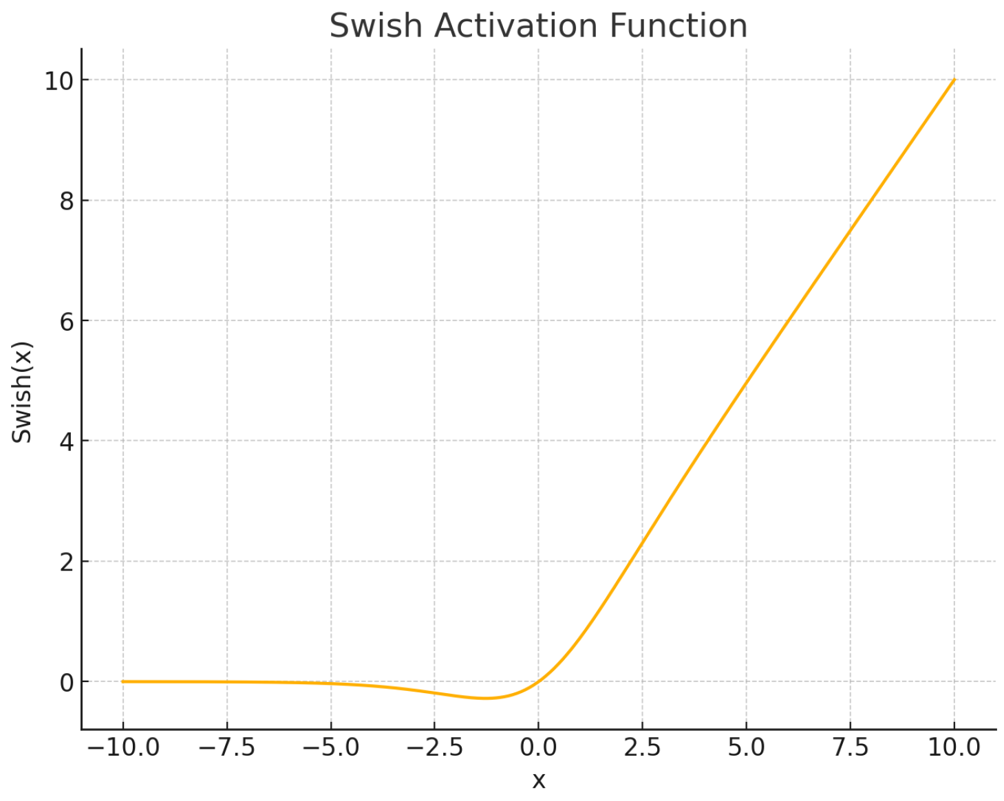 Preprints 157732 g012